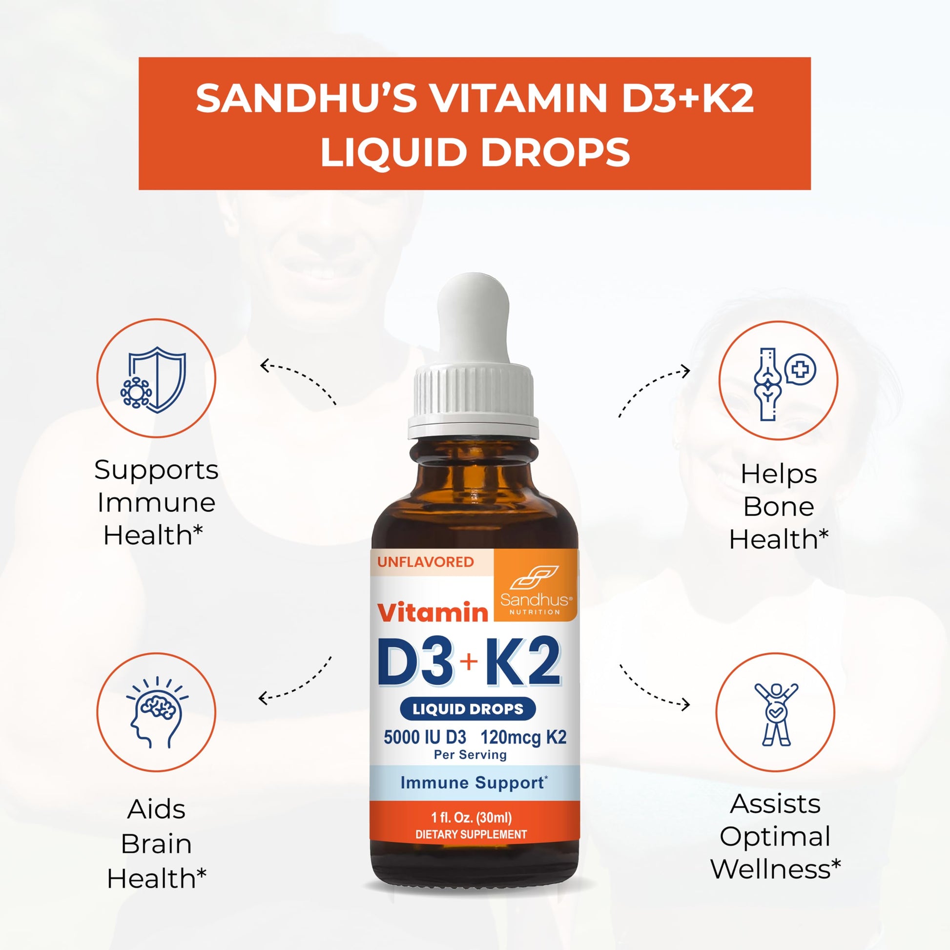 Sandhu's Vitamin D3 K2 Drops for Adults | 5000 IU D3 Liquid, 120mcg K2 Supplement 1 Fl Oz (Pack of 2) | D3K2 Supports Superior Absorption Sandhu's buy supplements canada