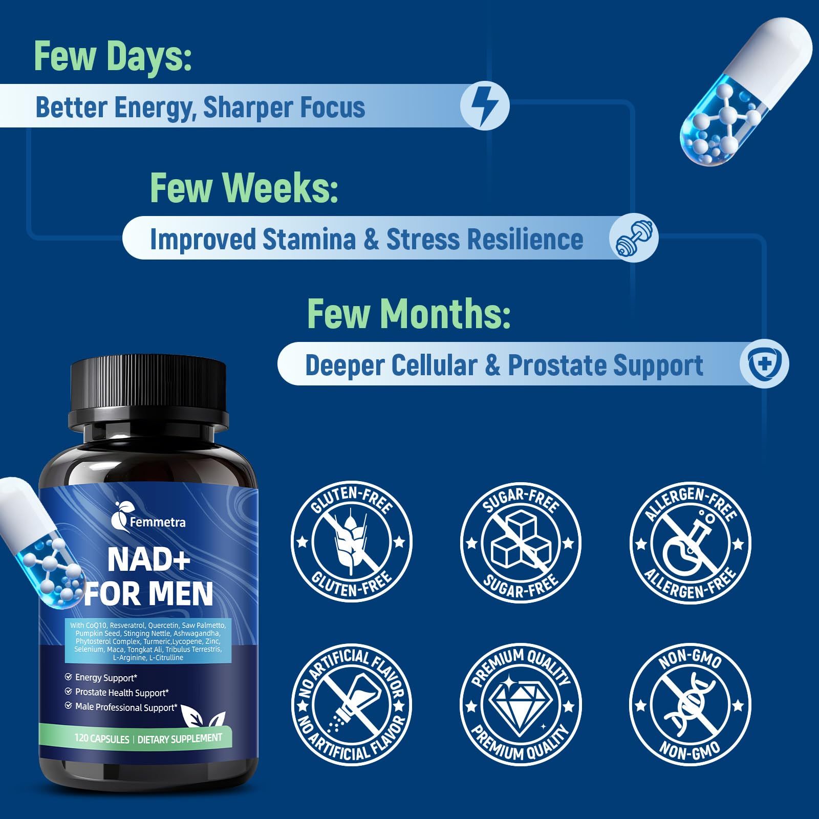 Femmetra NAD+ Supplements for Men with Saw Palmetto | All-in-One Cellular Energy, Prostate Support & Nitric Oxide Supplement with Resveratrol, L-Arginine | Non-GMO, 120 Capsules Femmetra buy supplements canada