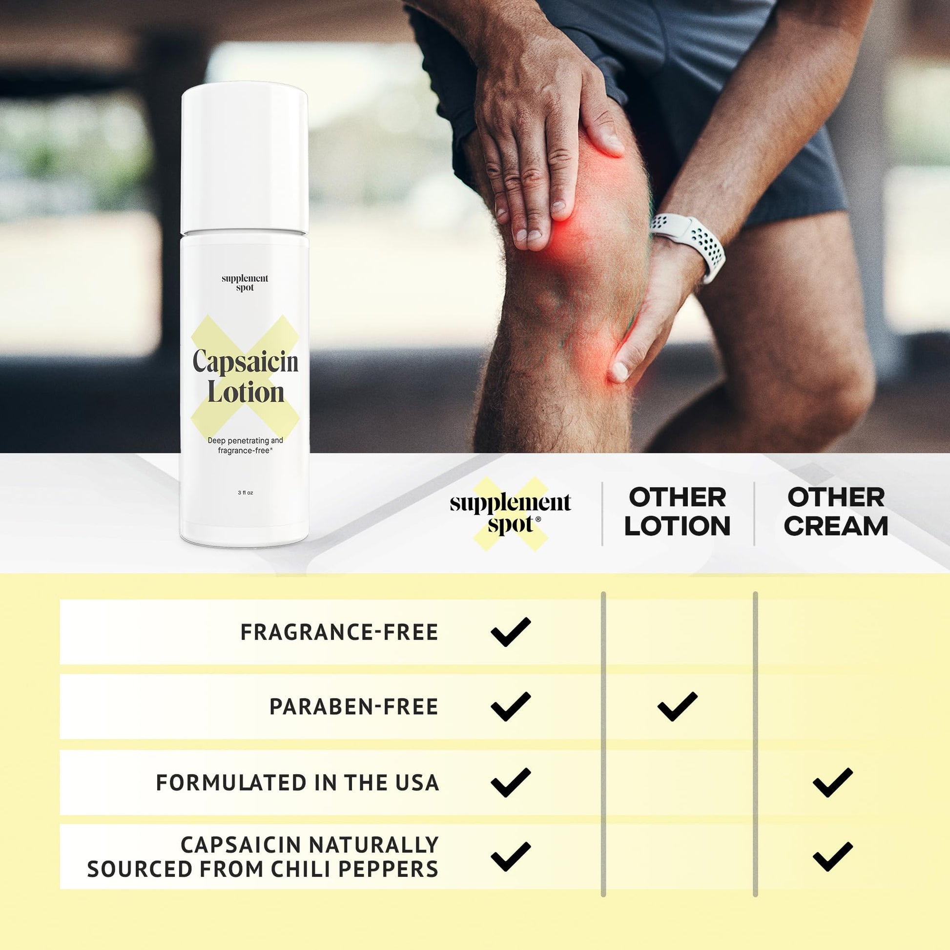 Supplement Spot Capsaicin Roll-On Cream 0.075% - Glucosamine Chondroitin MSM Gel with Bromelain – Joint & Muscle Care Bundle Supplement Spot buy supplements canada