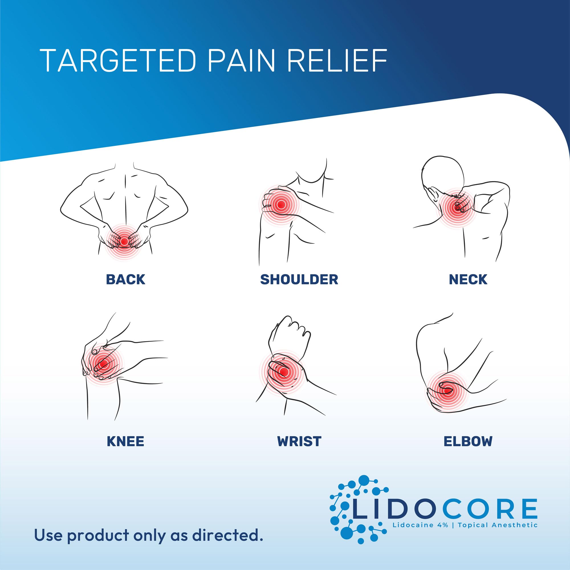 Lidocore Pain Relief Cream with 4% Lidocaine | Maximum Strength OTC | Safe & Compliant formula | Minor cuts, scrapes, insect bites, cold sores | Non-Greasy, Odor-free, Fragrance-Free | 2.7 oz (76.5 g) Lidocore buy supplements canada