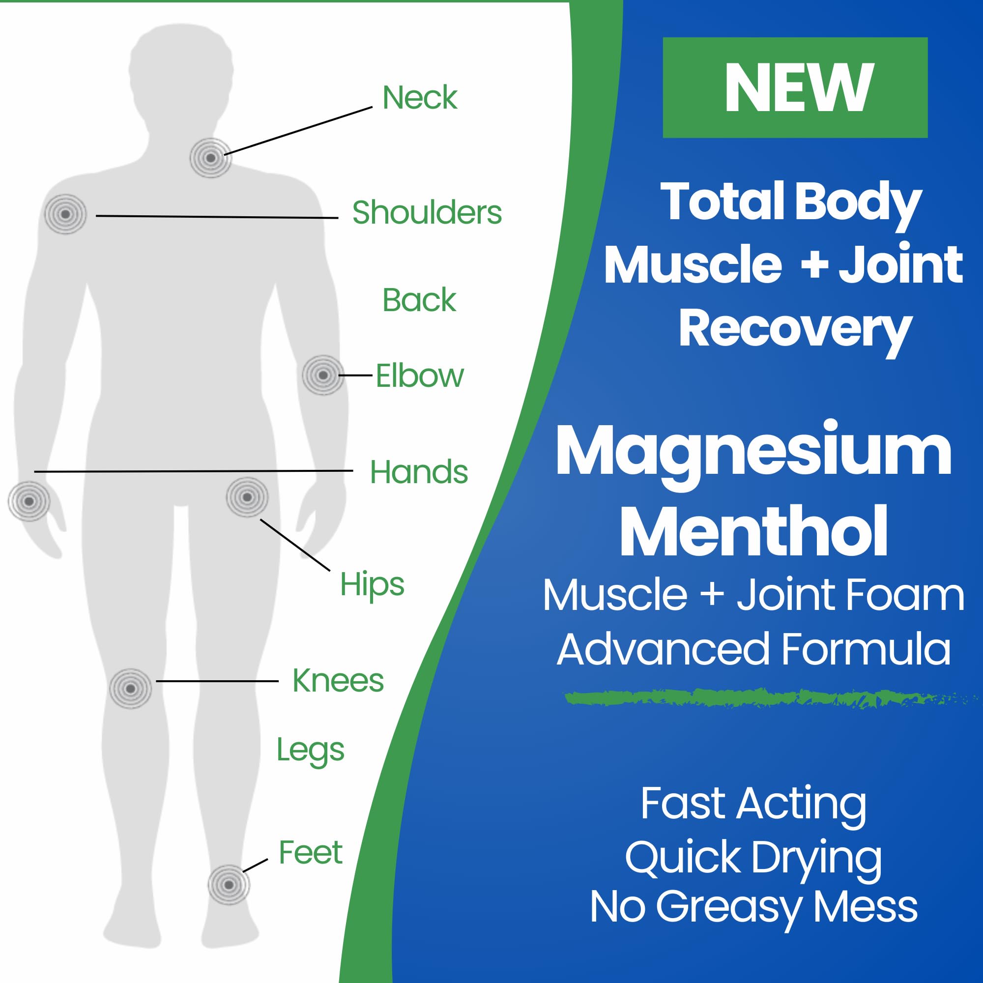 Seagenix Menthol Relief Muscle and Joint Foam - Magnesium Spray Menthol Formula - Joint and Muscle Relief – Relax Tight Muscles – Ease Muscle Cramps Fast - All Natural – Relief for Legs, Neck, Back. Seagenix buy supplements canada