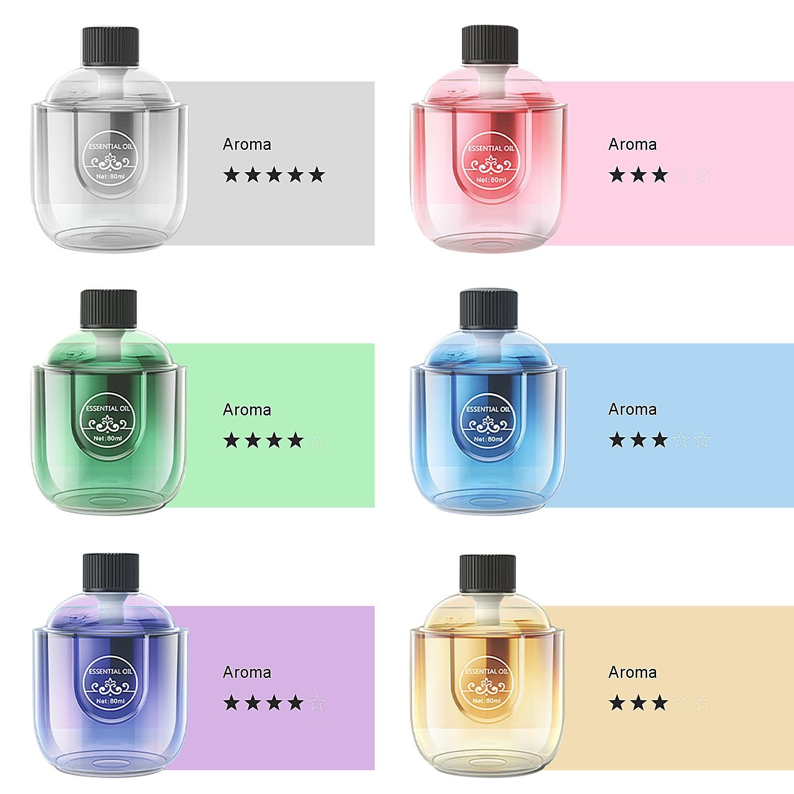 Mini Essential Oil Diffuser, Ultrasonic Mist Air Fresheners for Home with 80 ml Lavender Essential Oils DIUFJAG buy supplements canada