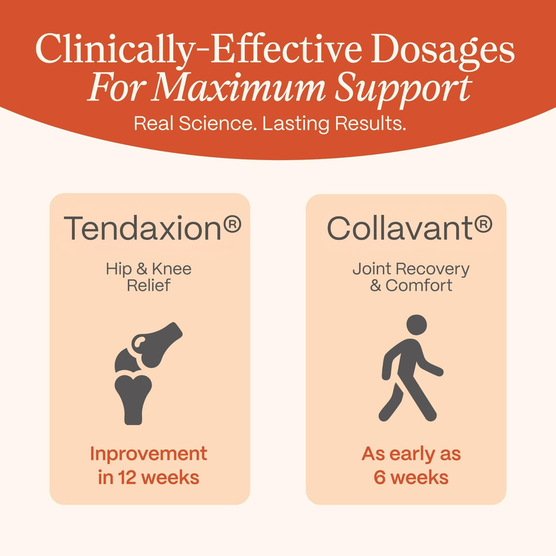 Rejuveen Osteva Joint Support Supplement for Women | High Potency Collagen, Turmeric, Boswellia | for Flexible Cartilage & Tendons, Rejuveen buy supplements canada