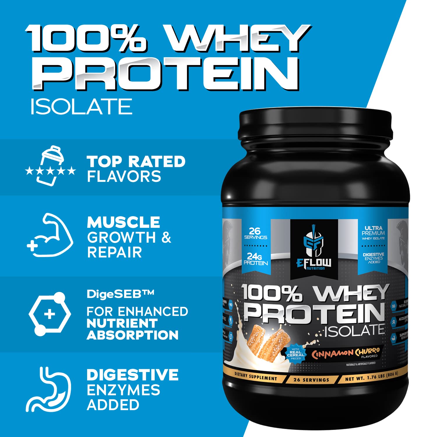 eFlow Nutrition 100% Whey Protein Isolate - Lactose-Free Digestive Enzymes Added eFlow Nutrition buy supplements canada