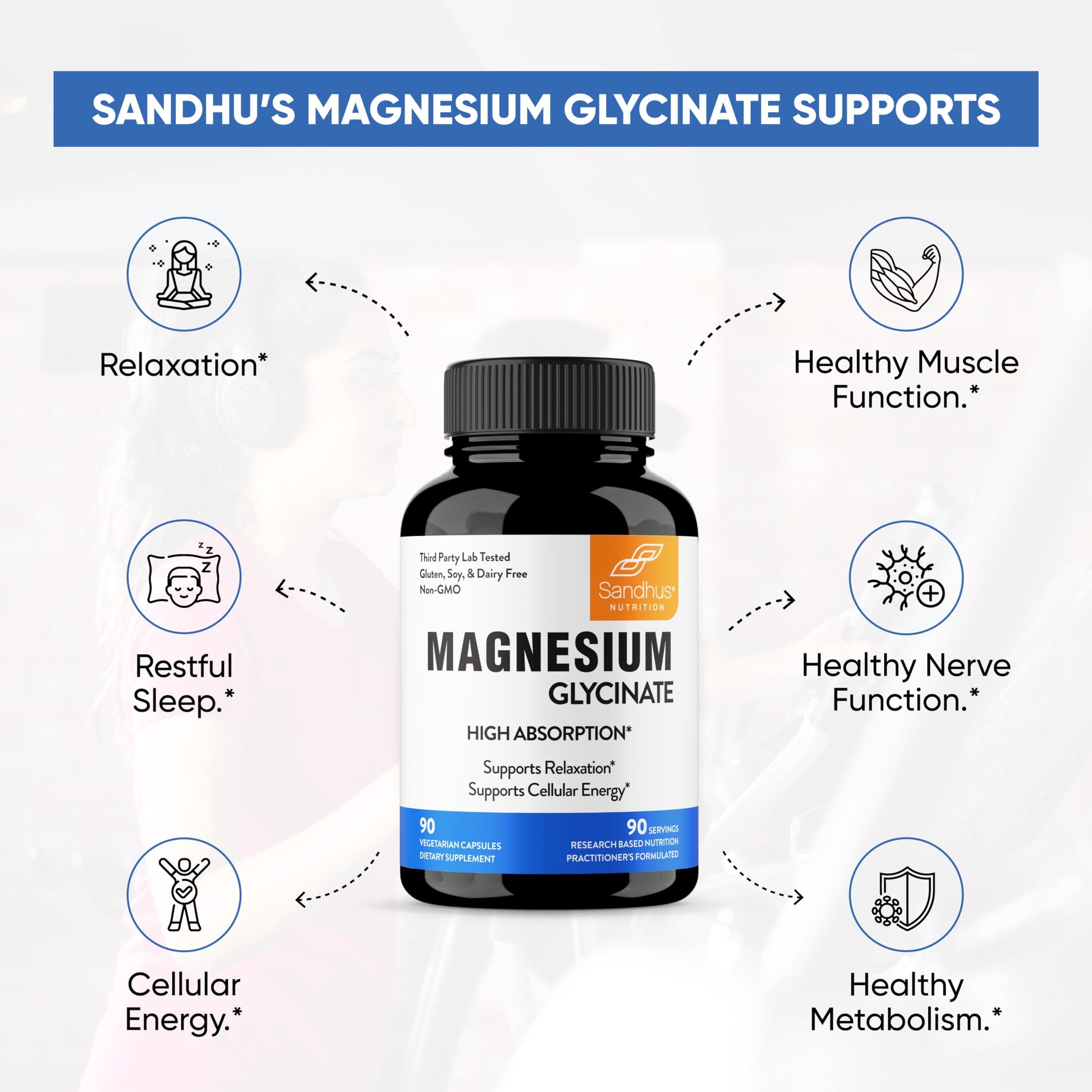 Sandhu's Superior Absorption Magnesium Glycinate 775mg|140mg Elemental Magnesium Sandhu's buy supplements canada