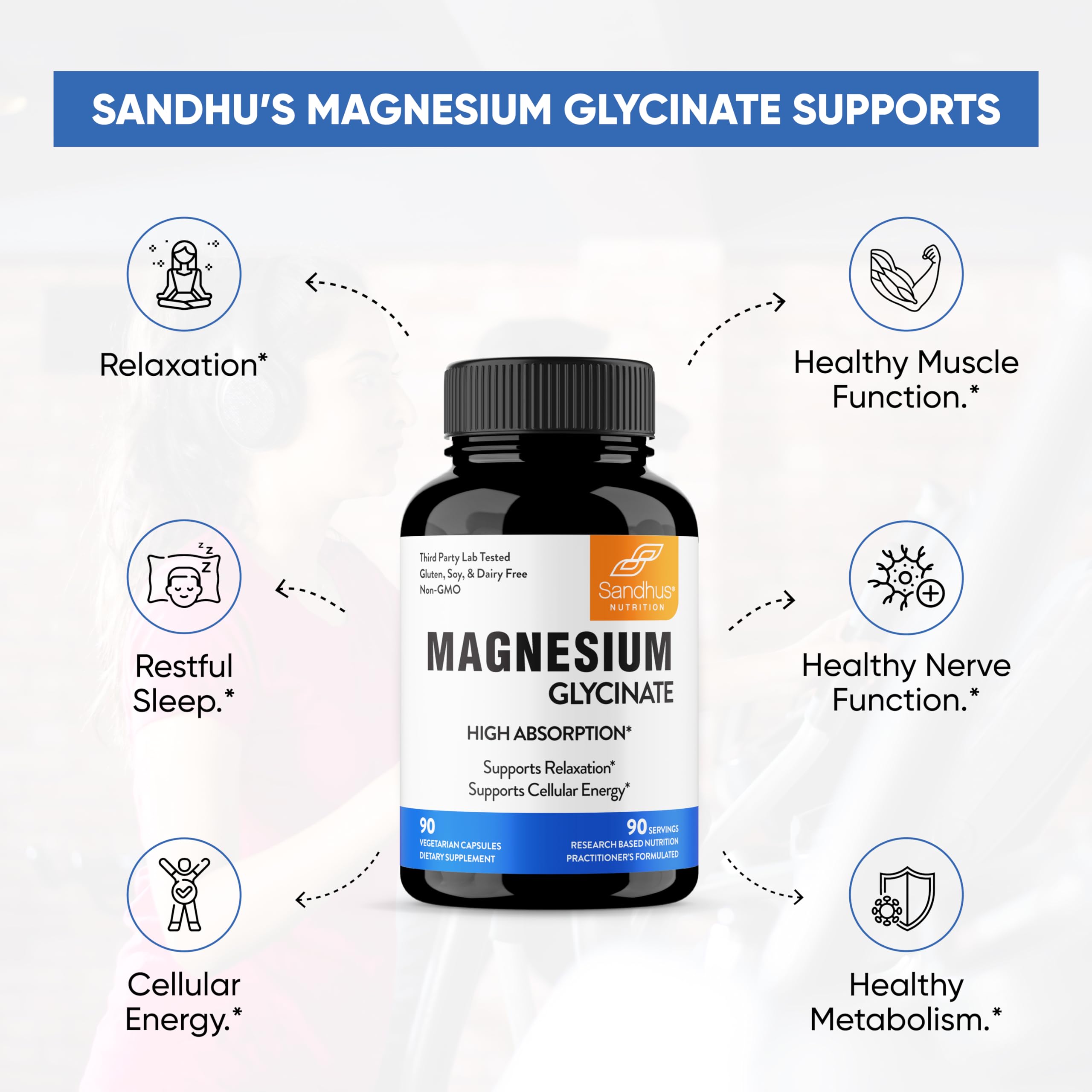 Sandhu's Superior Absorption Magnesium Glycinate 775mg|140mg Elemental Magnesium Sandhu's buy supplements canada