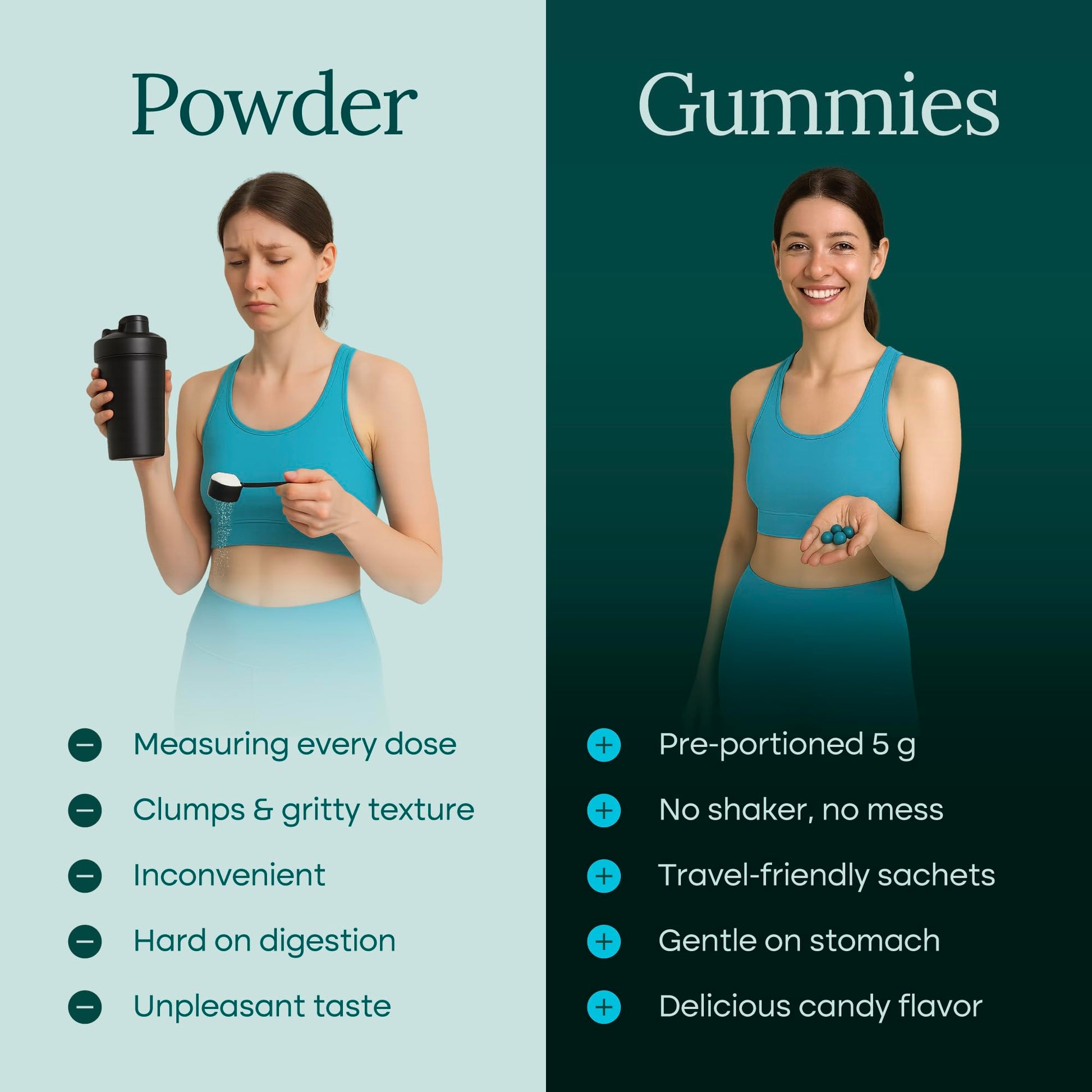 Sugar-Free Creatine Monohydrate Gummies (5g Per Packet) - Potent Creatine Gummies for Men & Women, Supplement for Muscle Support, Cognitive Function - Non-GMO, Gluten-Free, Mucuna Pruriens Etta Vita buy supplements canada