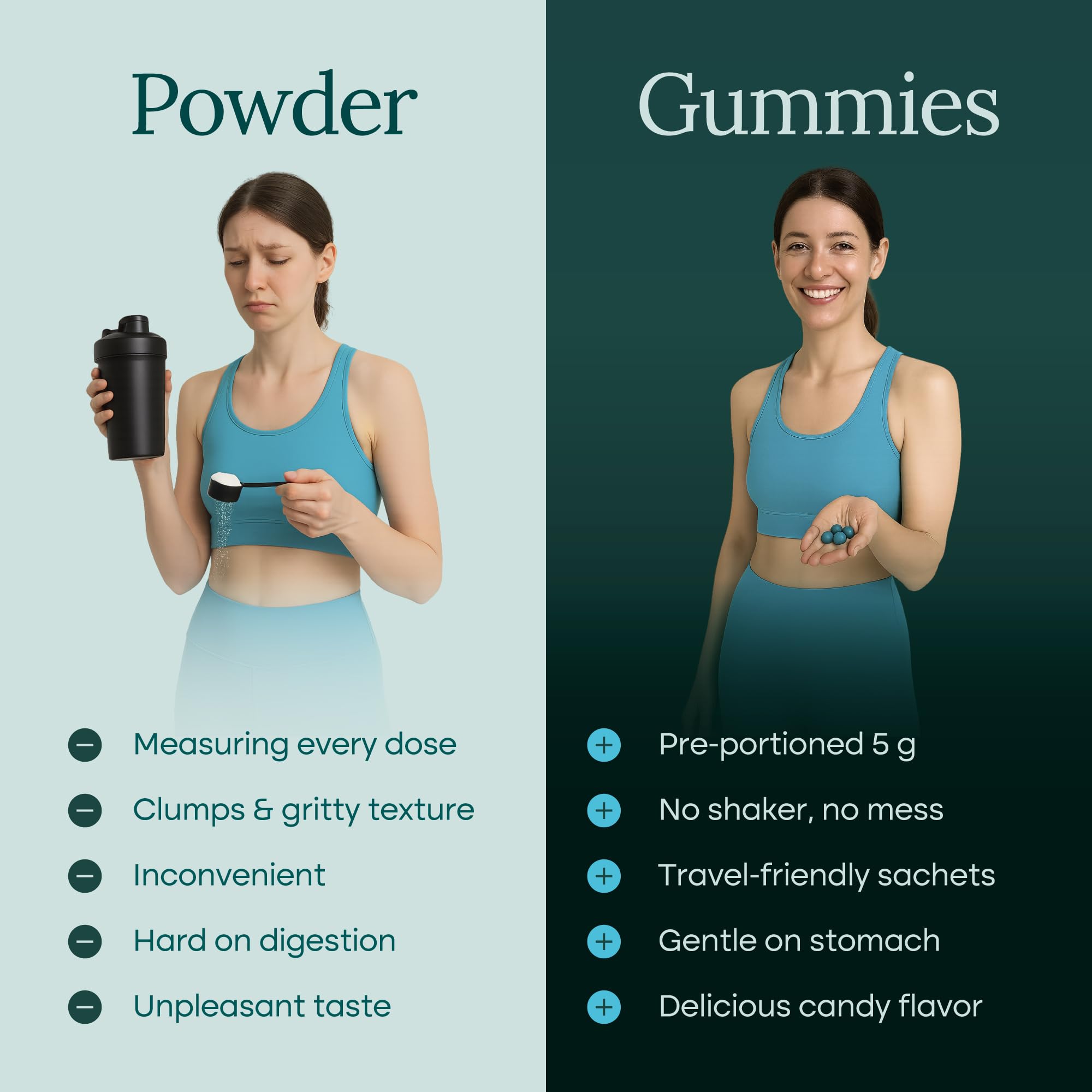 Sugar-Free Creatine Monohydrate Gummies (5g Per Packet) - Potent Creatine Gummies for Men & Women, Supplement for Muscle Support, Cognitive Function - Non-GMO, Gluten-Free, Mucuna Pruriens Etta Vita buy supplements canada