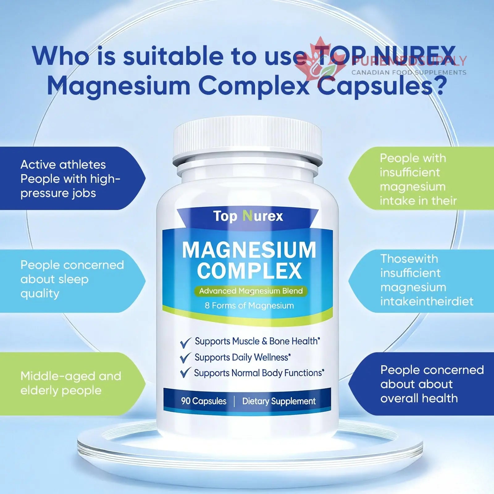Top Nurex Magnesium Complex 1000 mg, 8-Source Magnesium Blend with Glycinate, Citrate, Malate & Taurate, Vegan Non-GMO Formula, 90 Capsules Kunnozz buy supplements canada
