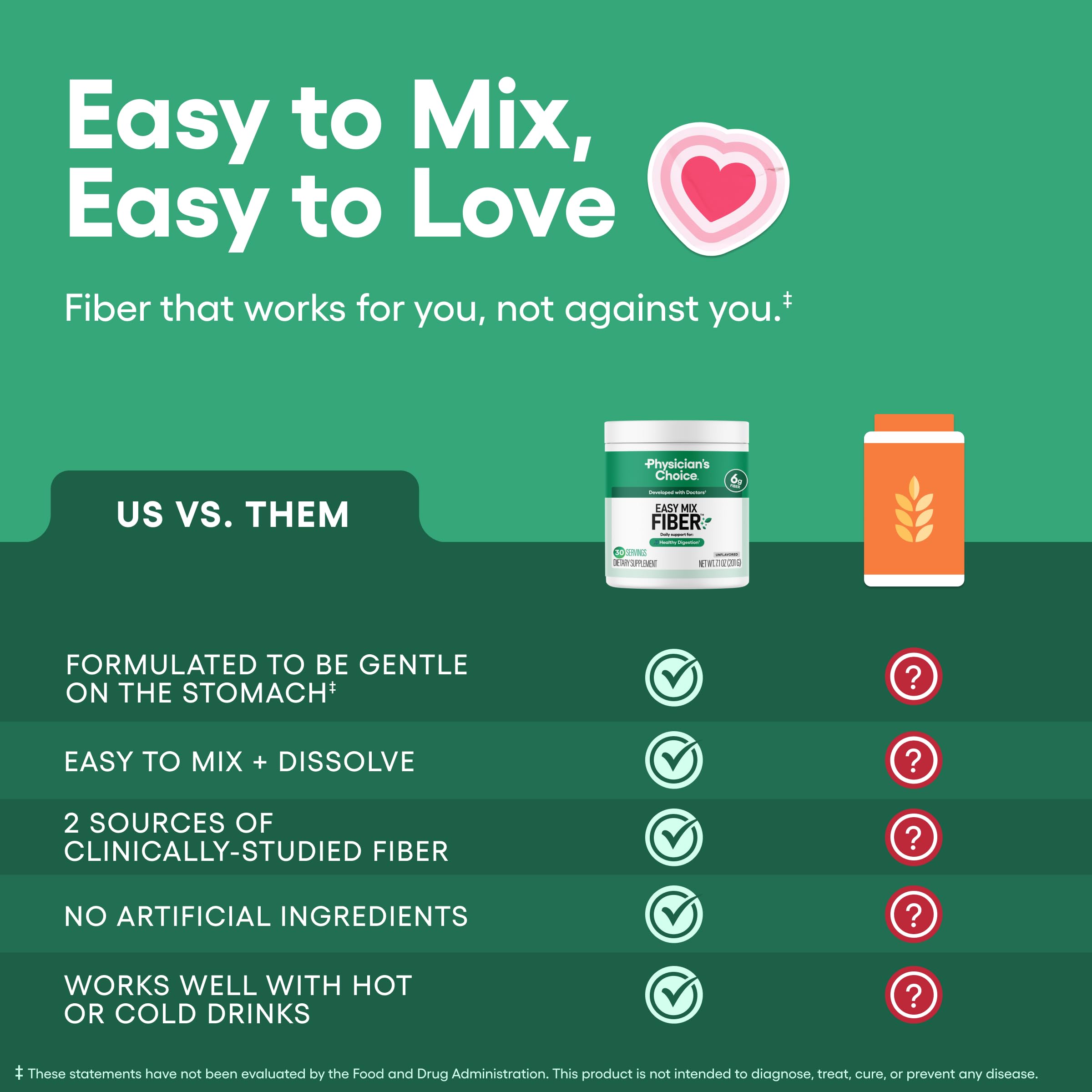 Physician's CHOICE Easy Mix Fiber for Digestive Health & Regularity - No Grit, Sugar Free, & Tasteless Physician's CHOICE buy supplements canada