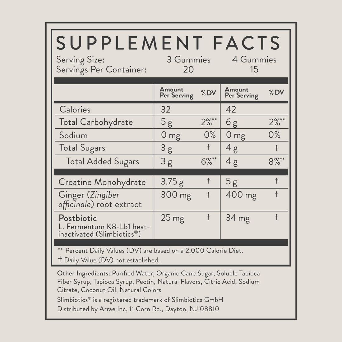 Arrae Tone Gummies – Creatine Monohydrate 5g for Women – Support Lean Muscle, Strength & Recovery – Hormone-Friendly Muscle Toning Supplement – Sour Green Apple Flavor – 60 Count (Sour Green Apple) Arrae buy supplements canada