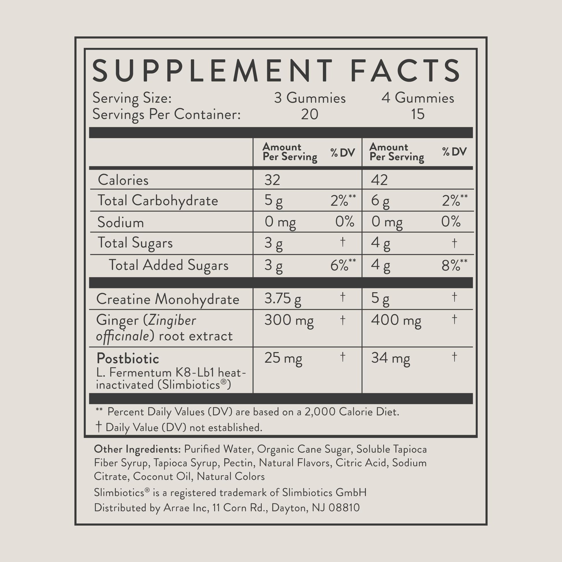 Arrae Tone Gummies – Creatine Monohydrate 5g for Women – Support Lean Muscle, Strength & Recovery – Hormone-Friendly Muscle Toning Supplement – Sour Green Apple Flavor – 60 Count (Sour Green Apple) Arrae buy supplements canada
