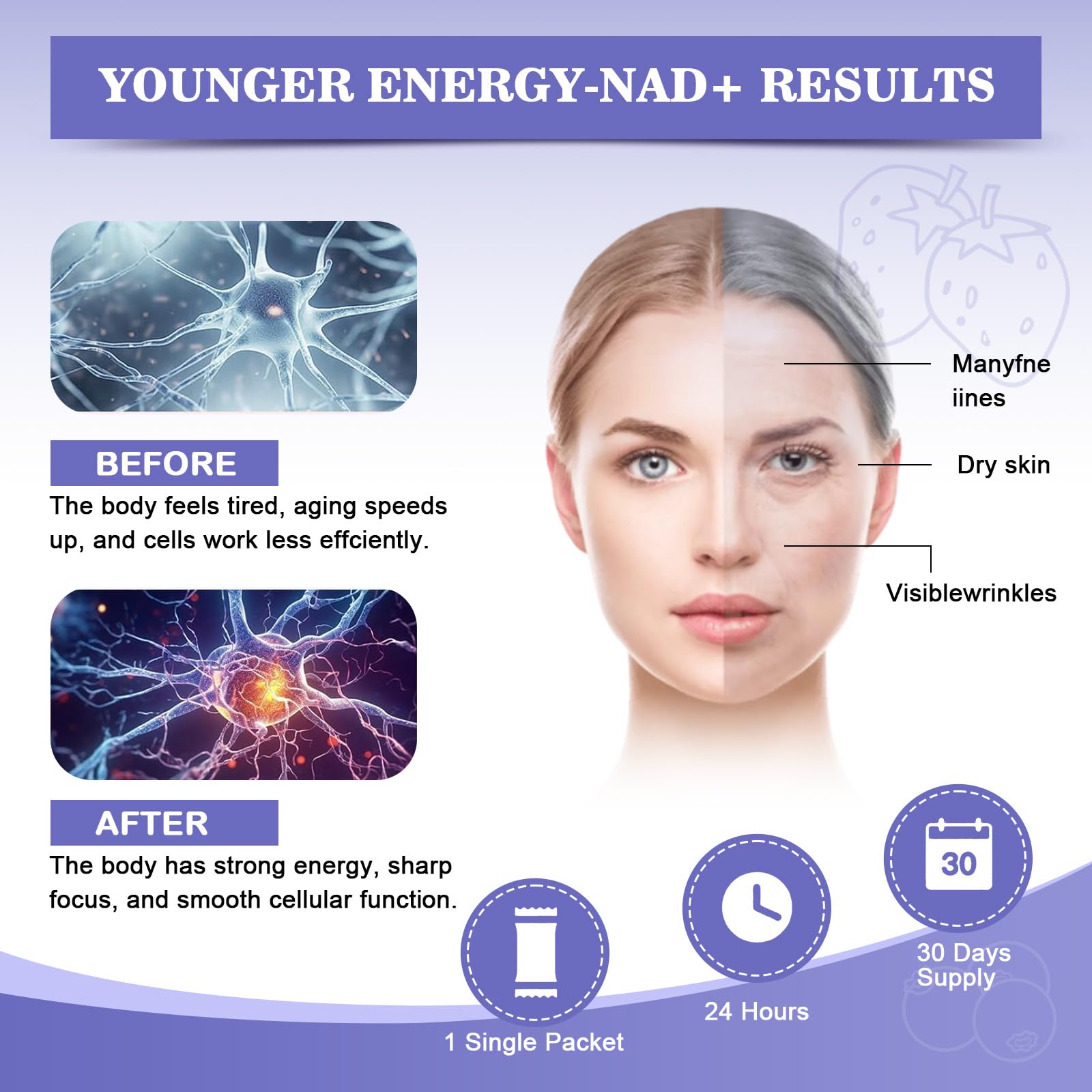 Haditheran NAD Supplement 1000mg Synergistic Blend with Nicotinamide Riboside, PQQ & Resveratrol - Premium Anti-Aging Supplement for Cellular Energy, Mental Clarity and Longevity (30 Packets) Haditheran buy supplements canada