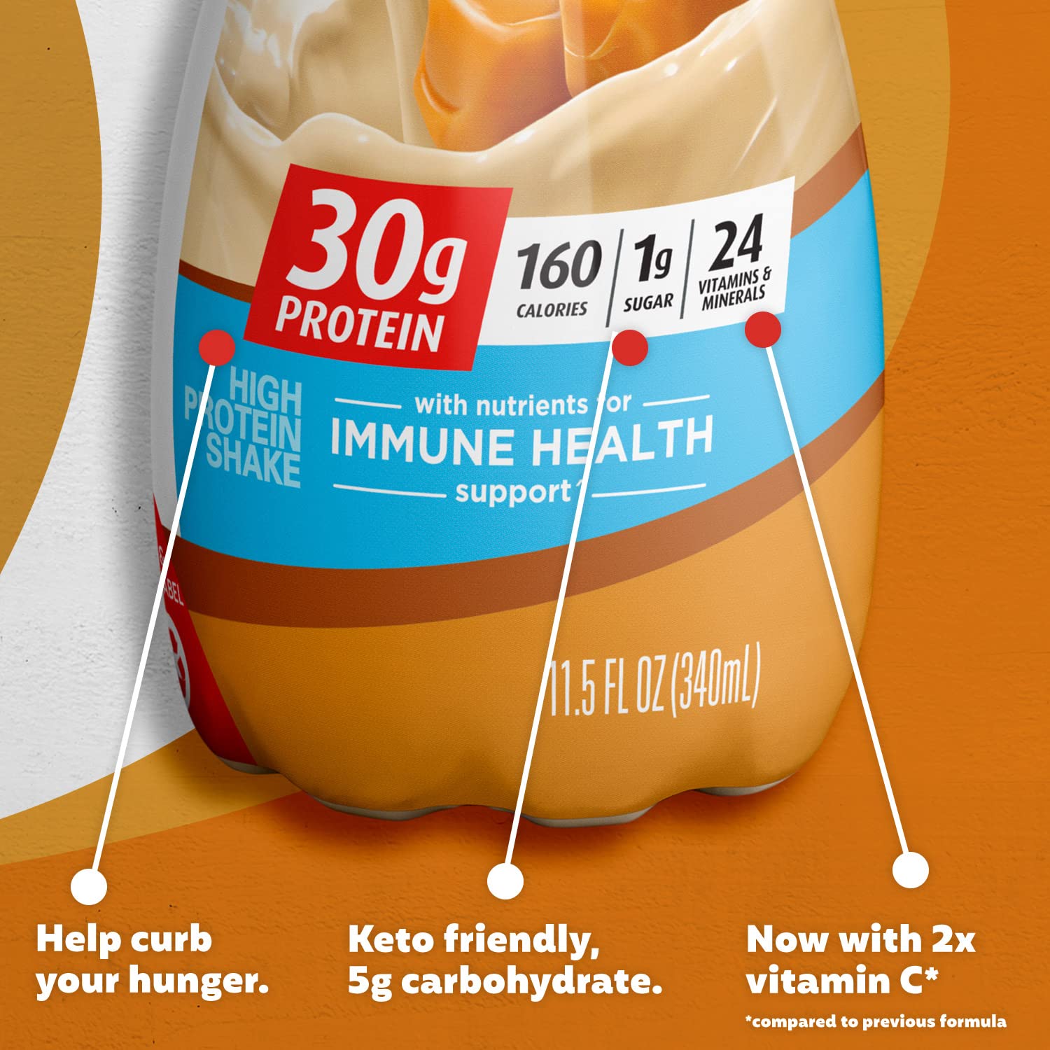 Premier Liquid Protein Shake, Caramel, 30g Protein, 1g Sugar, 24 Vitamins & Minerals Premier Protein buy supplements canada