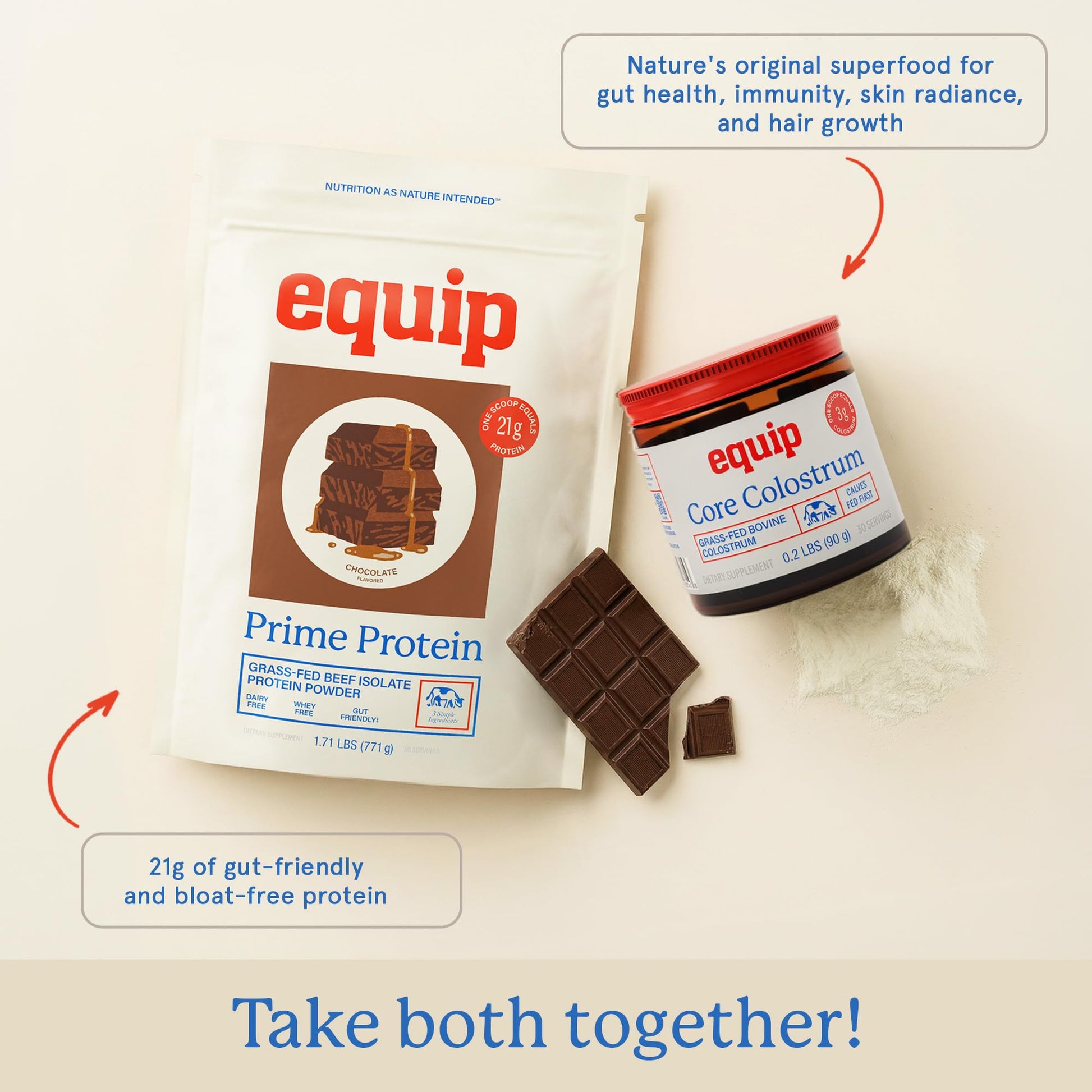 Equip Foods Prime Protein Powder | Clean, Grass Fed Beef Protein Powder | Carnivore Protein Isolate | Paleo, Keto Friendly | Gluten & Dairy Free | Helps Build & Repair Tissue Equip buy supplements canada