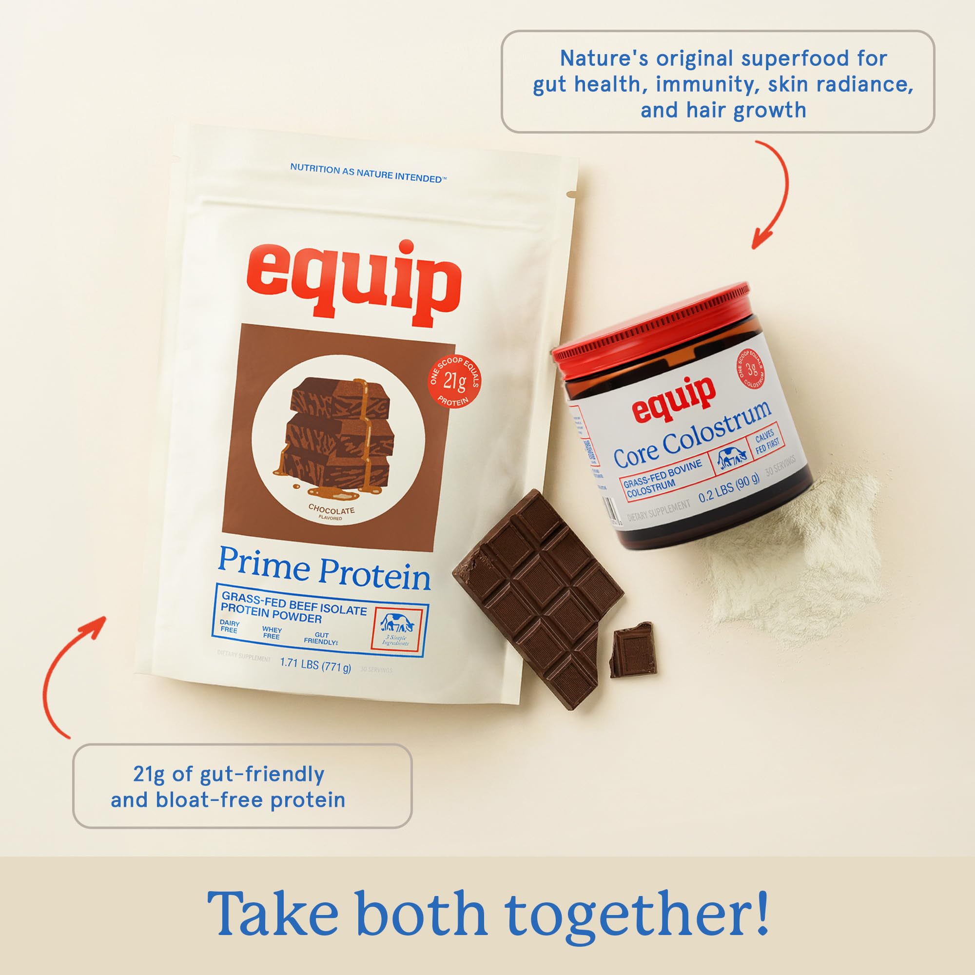 Equip Foods Prime Protein Powder | Clean, Grass Fed Beef Protein Powder | Carnivore Protein Isolate | Paleo, Keto Friendly | Gluten & Dairy Free | Helps Build & Repair Tissue Equip buy supplements canada