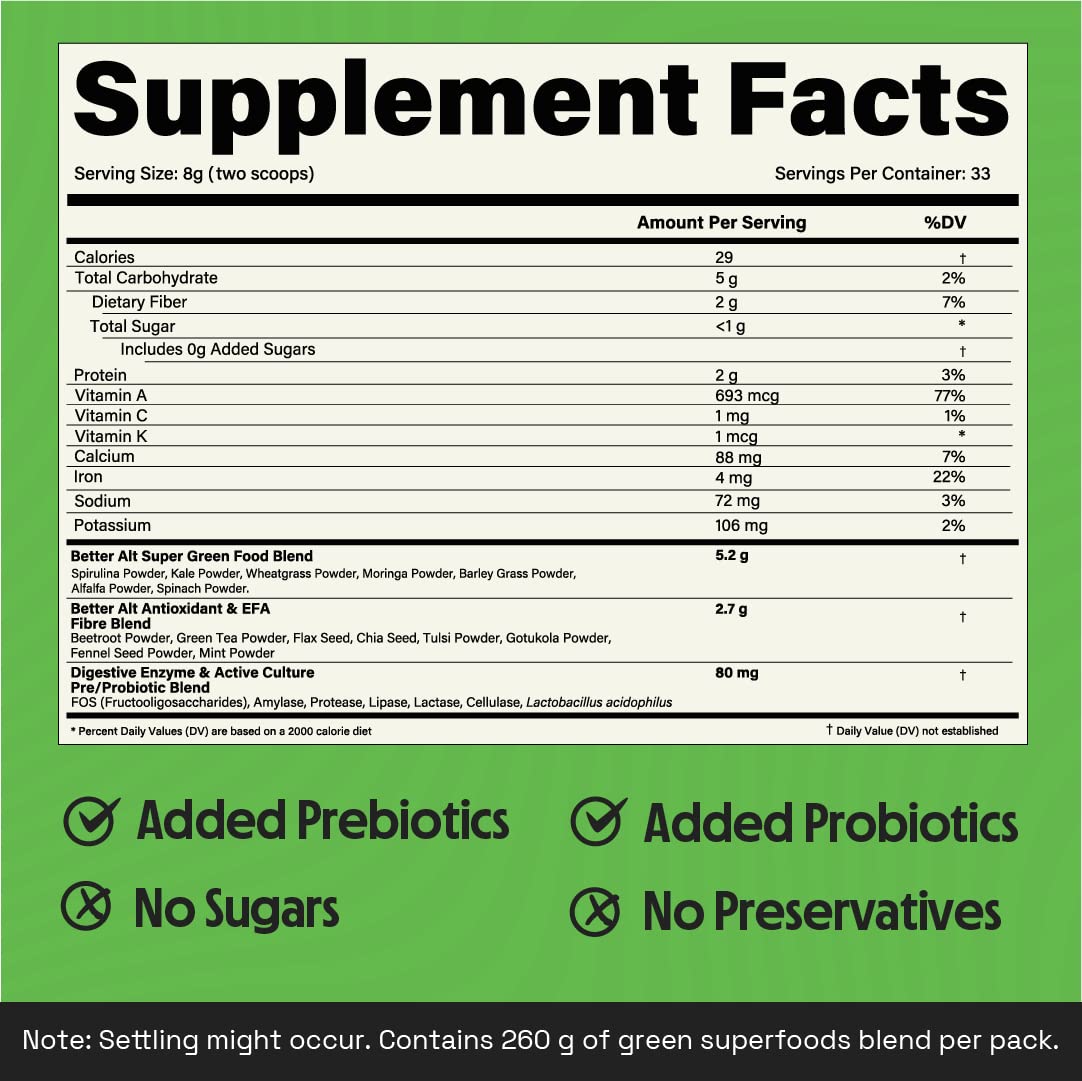 Better Alt Greens Powder, Helps Reduce Bloating, 15 Super Greens- Blend of Spirulina Better Alt buy supplements canada