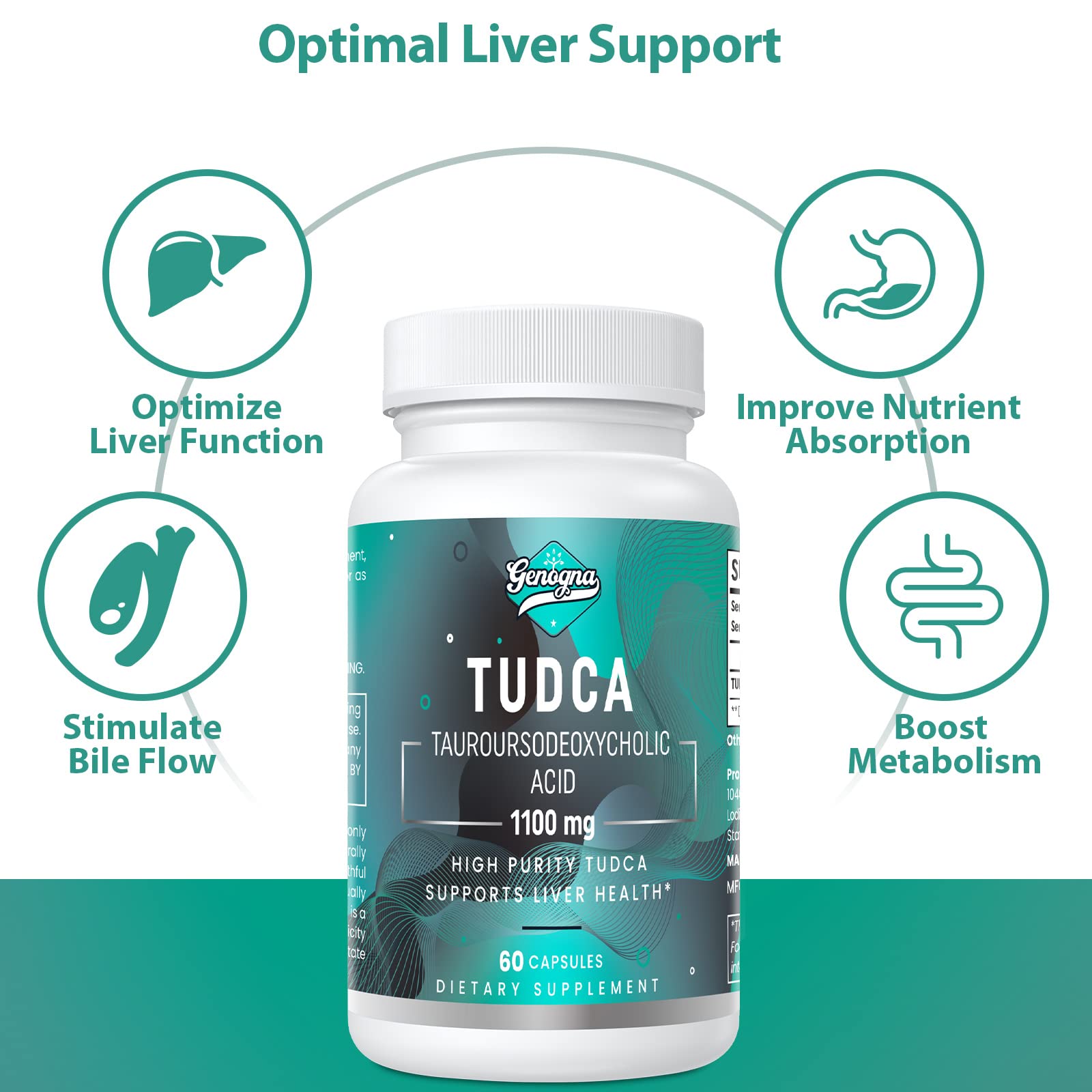 Genogna TUDCA 1100mg-Liver Support Supplement for Detox Cleanse, Water-Soluble Bile Genogna buy supplements canada