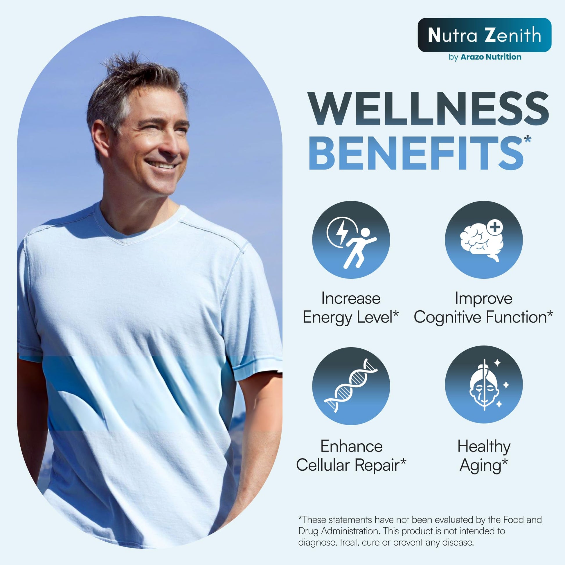 NAD+ Supplement with Nicotinamide Riboside (NMN Alternative), CoQ10 & Resveratrol – 60 Capsules for Healthy Aging Support, Energy Boost & Cognitive Function Enhancement – Cellular Renewal & Vitality Arazo Nutrition buy supplements canada