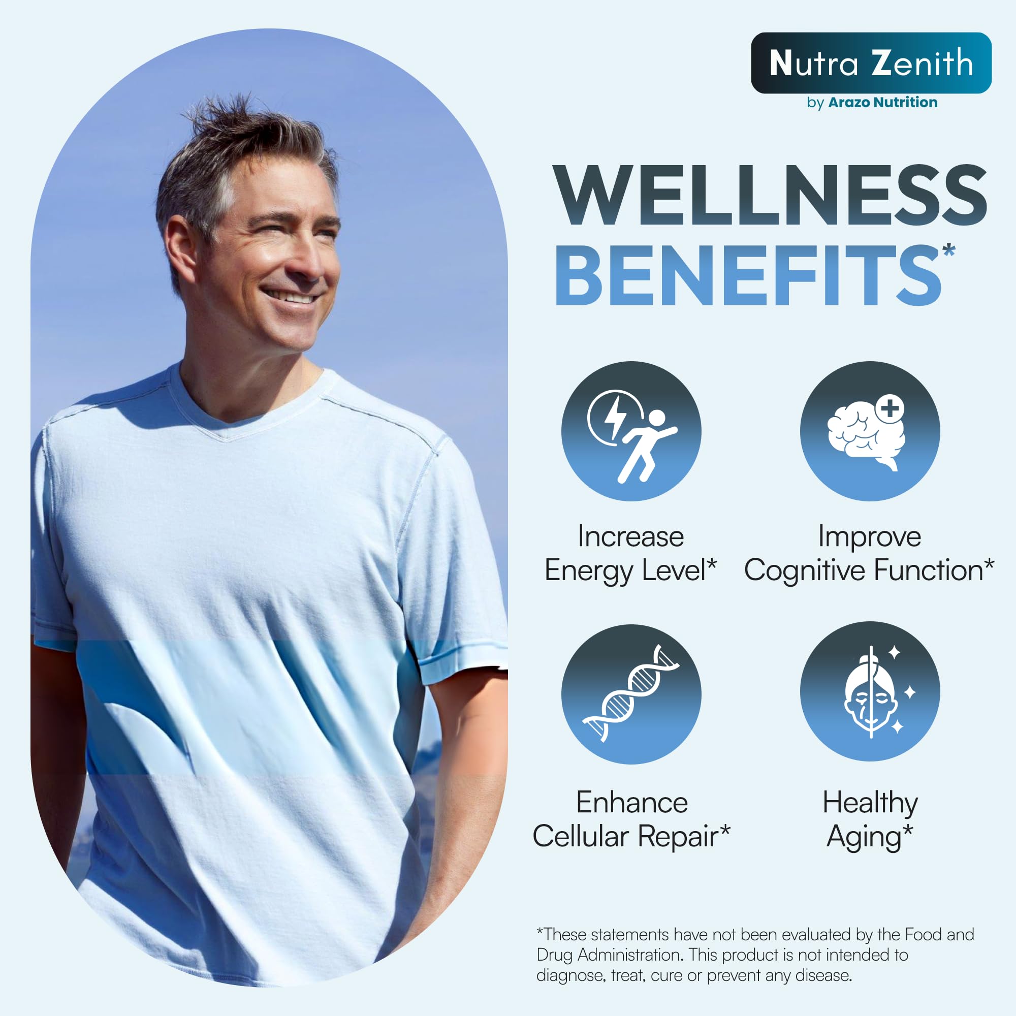 NAD+ Supplement with Nicotinamide Riboside (NMN Alternative), CoQ10 & Resveratrol – 60 Capsules for Healthy Aging Support, Energy Boost & Cognitive Function Enhancement – Cellular Renewal & Vitality Arazo Nutrition buy supplements canada