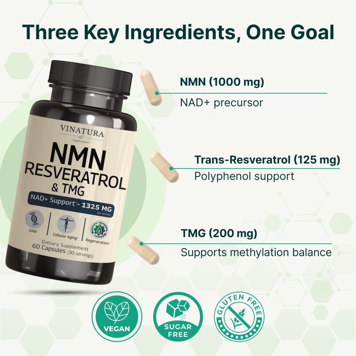VINATURA NMN Complex Supplement 1325MG - NMN 1000mg with Resveratrol and TMG, Support NAD+, 60 Capsules VINATURA buy supplements canada