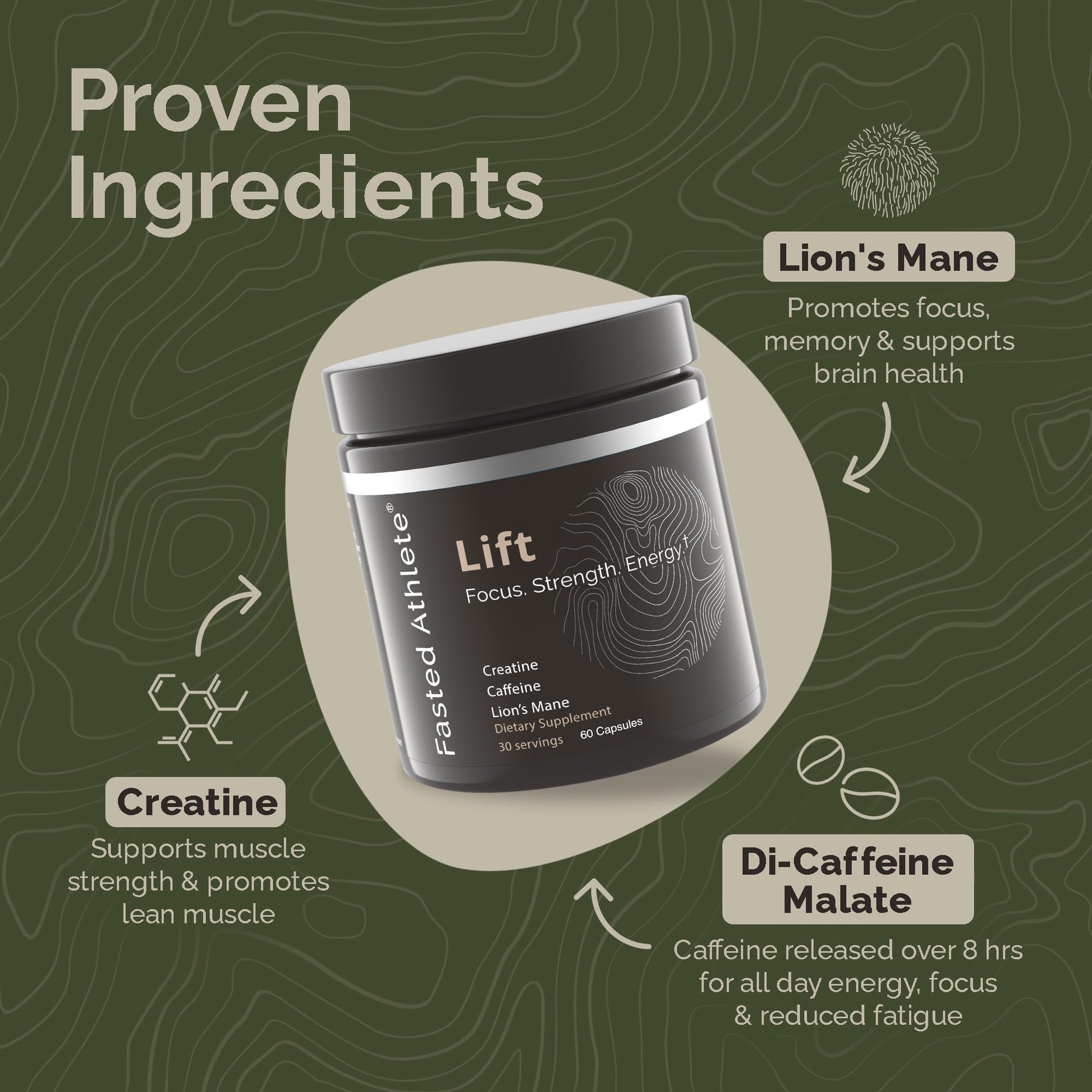 Lift – Nootropic Brain Booster Supplement for Productivity, Focus & Energy Fasted Athlete buy supplements canada