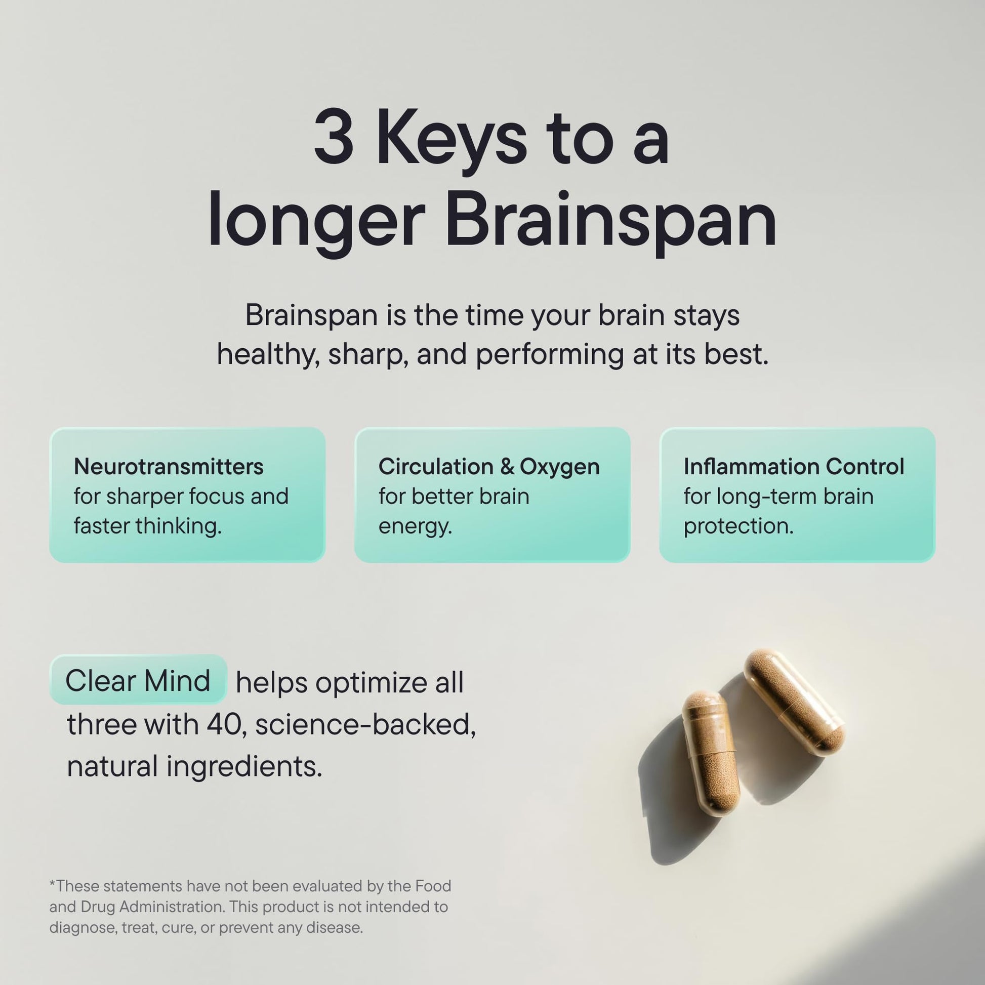 THINKWELL LABS Brain Supplements for Memory and Focus for Women and Men, Focus Supplement, Memory Supplement for Brain, Nootropic with Boron, Huperzine A, Phosphatidylserine (40-in-1, 60 Capsules) THINKWELL LABS buy supplements canada