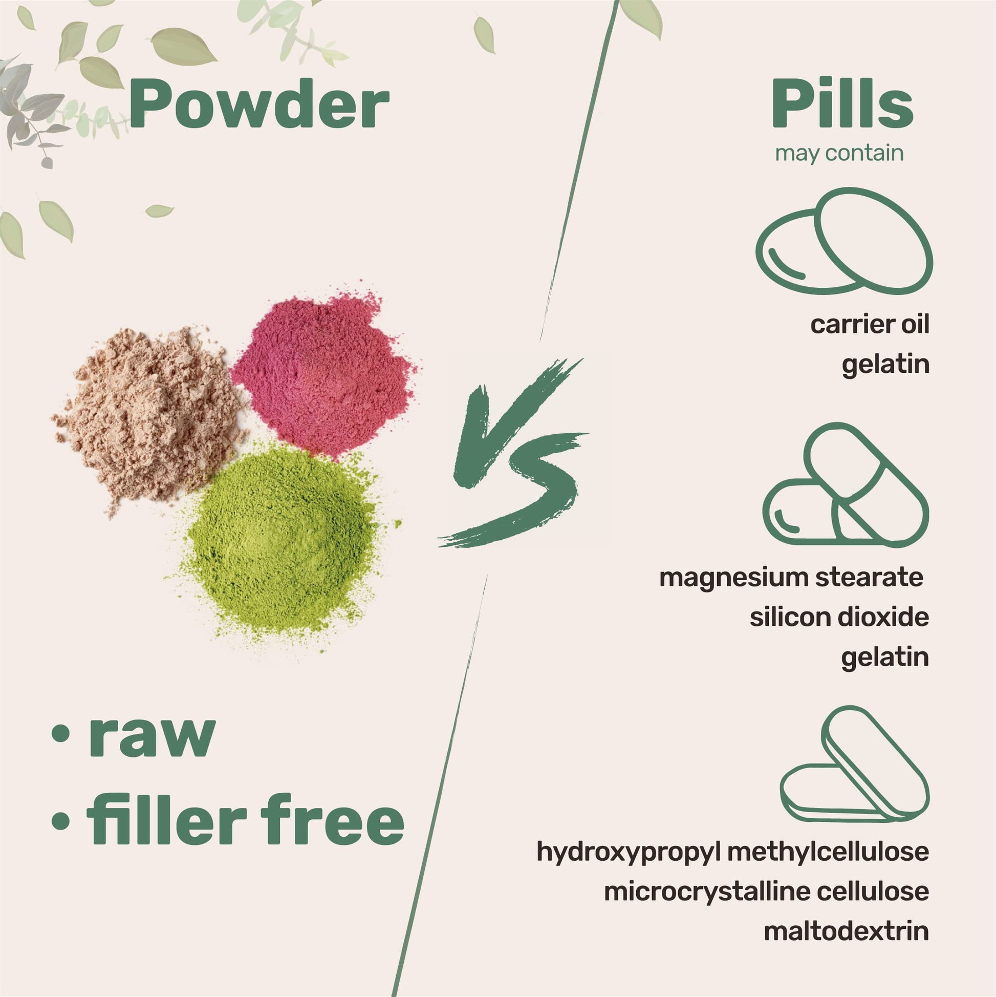 Micro Ingredients Sustainably US Grown, Organic Reishi Mushroom Powder, 8 Ounce Micro Ingredients buy supplements canada