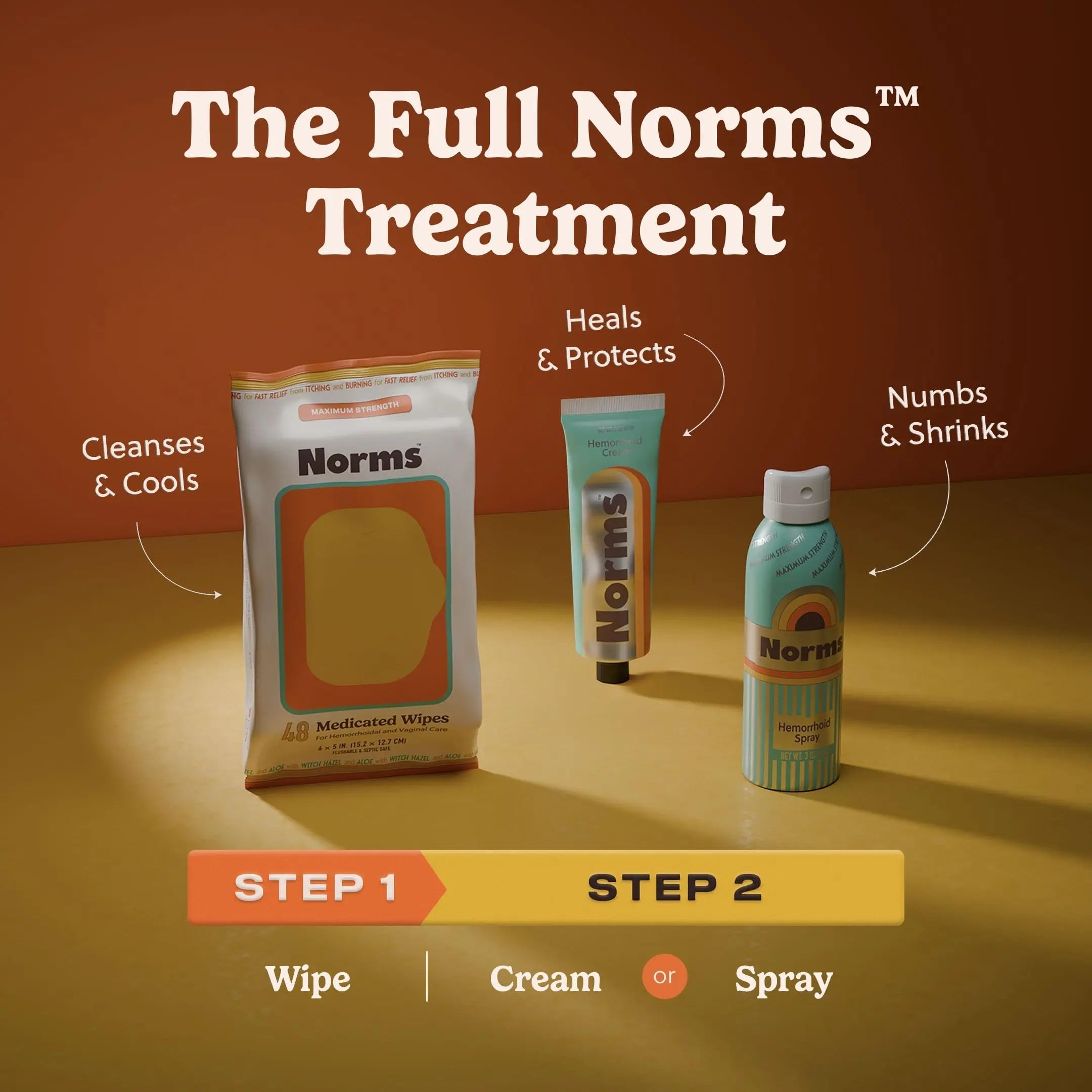 Norms The Full Hemorrhoid Treatment Bundle Medicated Wipes, Touch-Free Spray, and 5% Lidocaine Cream to Relieve Painful Itching, Burning & Swelling – Complete Hemorrhoid Care System Norms buy supplements canada
