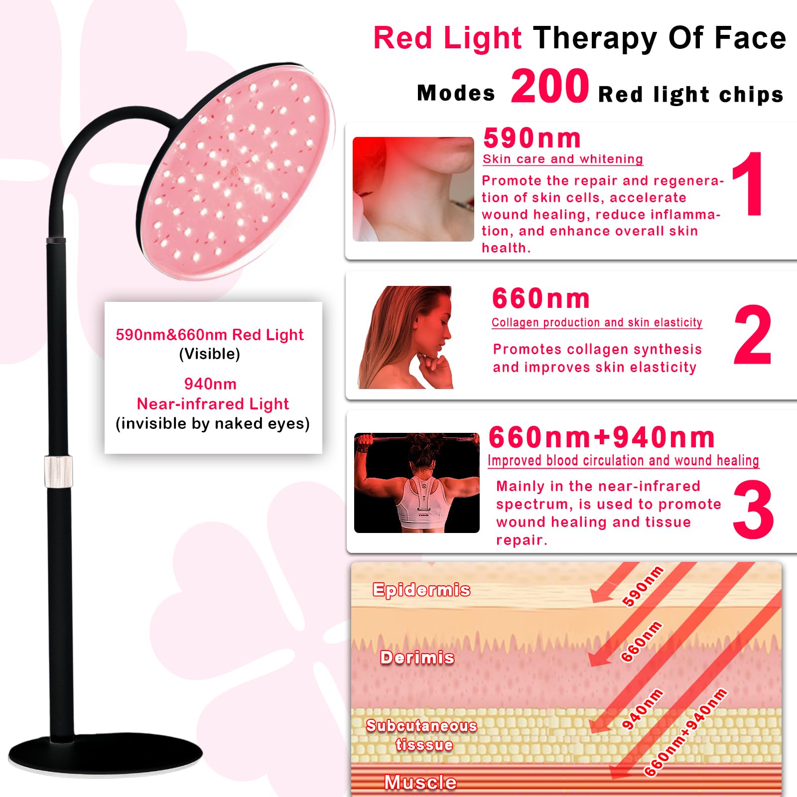 Akarishin Red Light Therapy Lamp - Boost Skin Vitality and Ease Muscle Soreness with Adjustable Stand Akarishin buy supplements canada