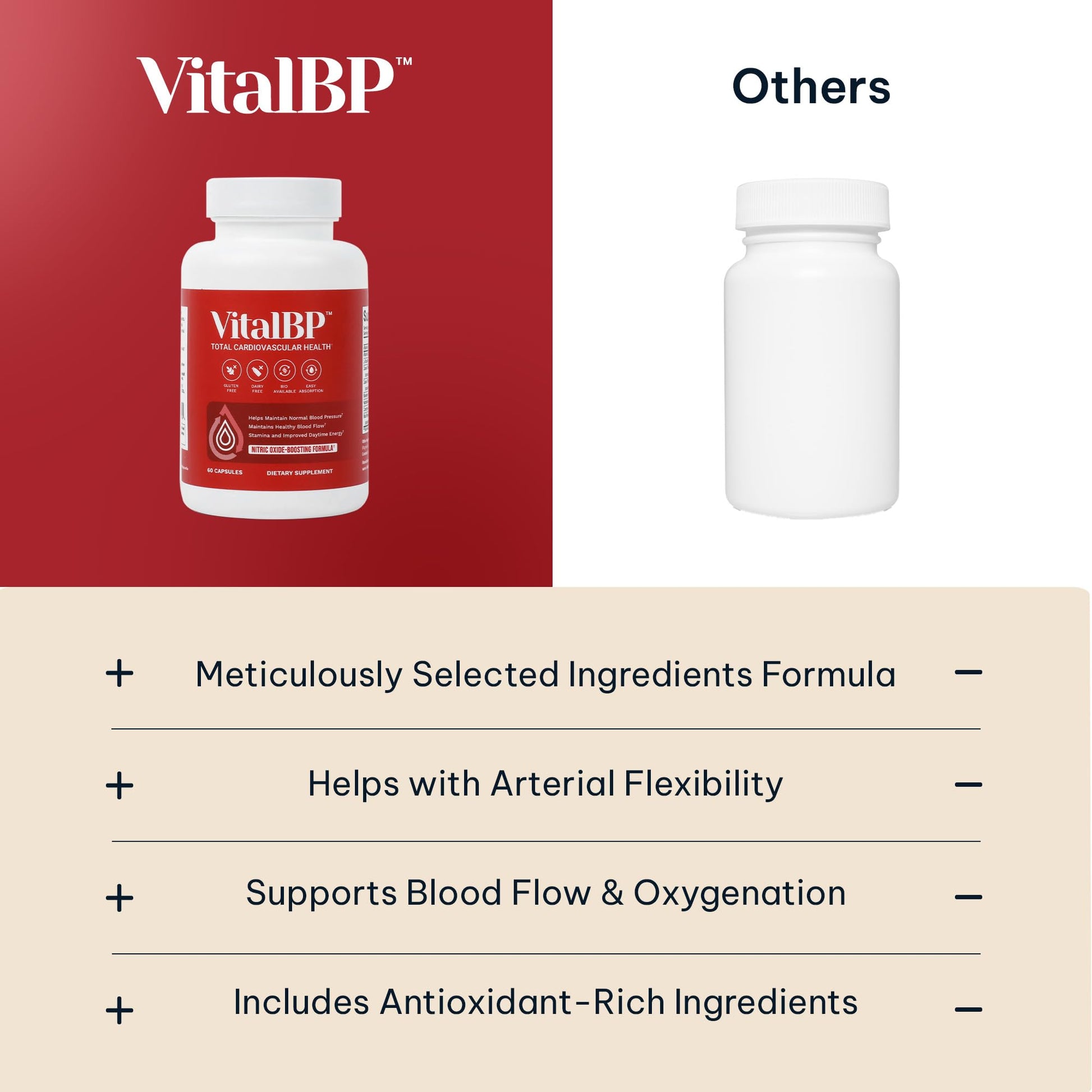 Vital BP - Support for Normal Blood Pressure - Supports Blood Flow & Arteries - with CoQ10, L-Citrulline, and K2 & D3-60 Capsules VitalBP buy supplements canada