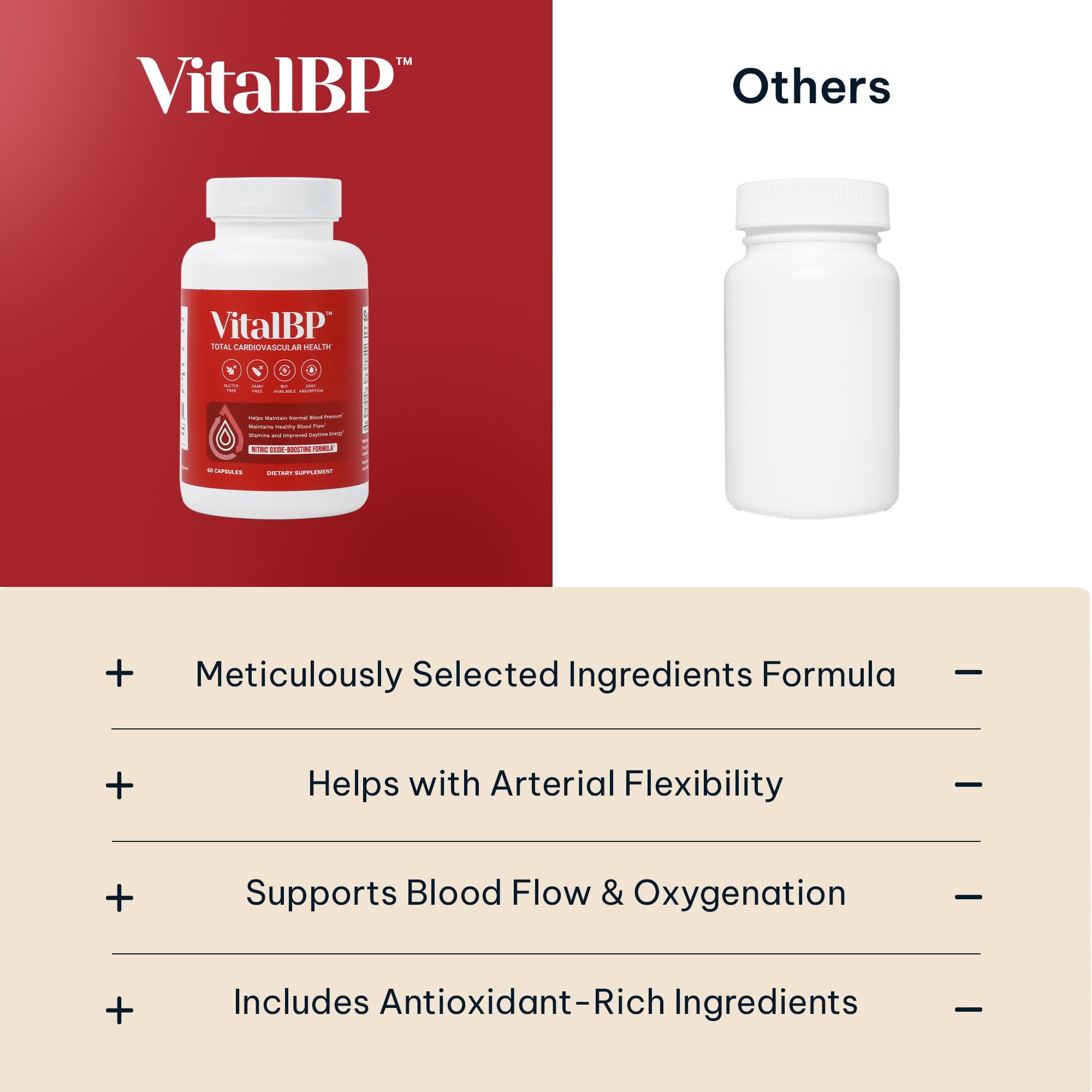 Vital BP - Support for Normal Blood Pressure - Supports Blood Flow & Arteries - with CoQ10, L-Citrulline, and K2 & D3-60 Capsules VitalBP buy supplements canada