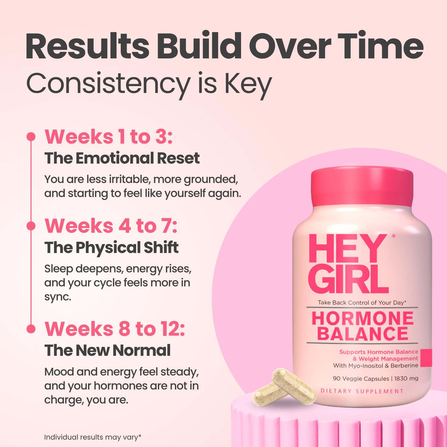 Hey Girl Hormone Balance for Women – 13-in-1 Menopause, PMS & Cycle Support – Mood & Hot Flash Support – w Myo-Inositol, Berberine, Maca Root, Black Cohosh, DIM, Dong Quai HEY GIRL NUTRITION buy supplements canada