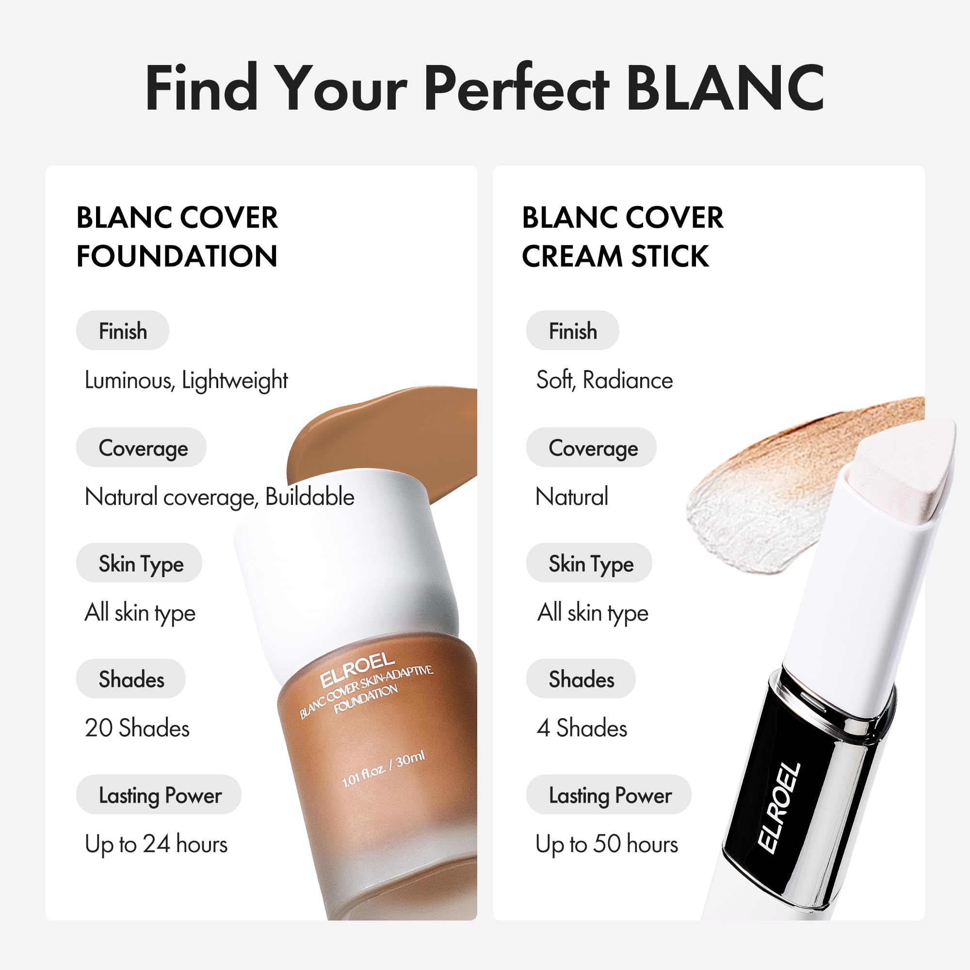 ELROEL Blanc Cover Cream Stick V White - Korean Color-Changing Foundation Stick with Volufiline - Medium to Full Coverage Dewy Finish Base Makeup - Dual-Ended with Detachable Brush (202 Natural) ELROEL buy supplements canada