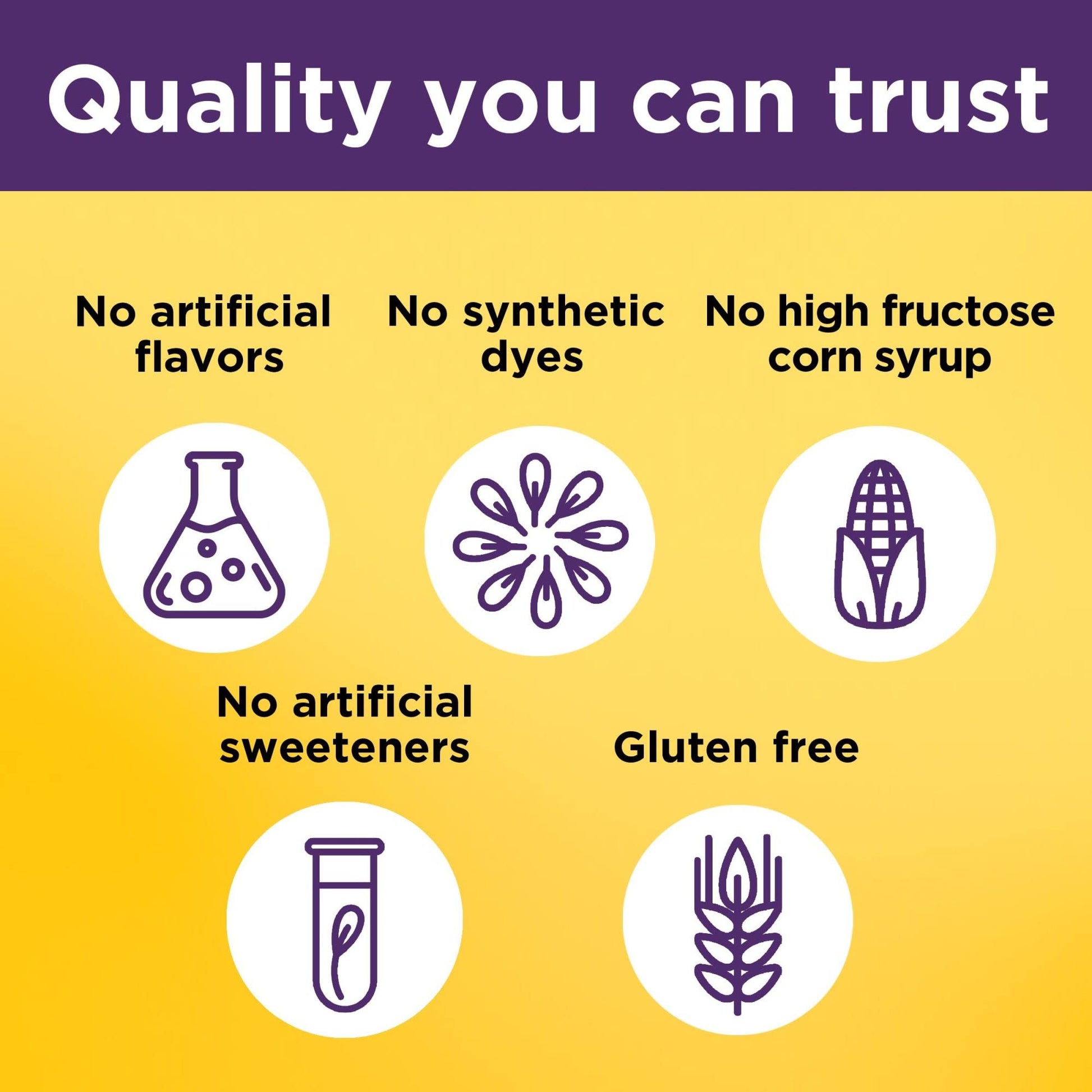 Nature Made Collagen Gummies with Vitamin C, Zinc and Biotin, Hydrolyzed Collagen Nature Made buy supplements canada