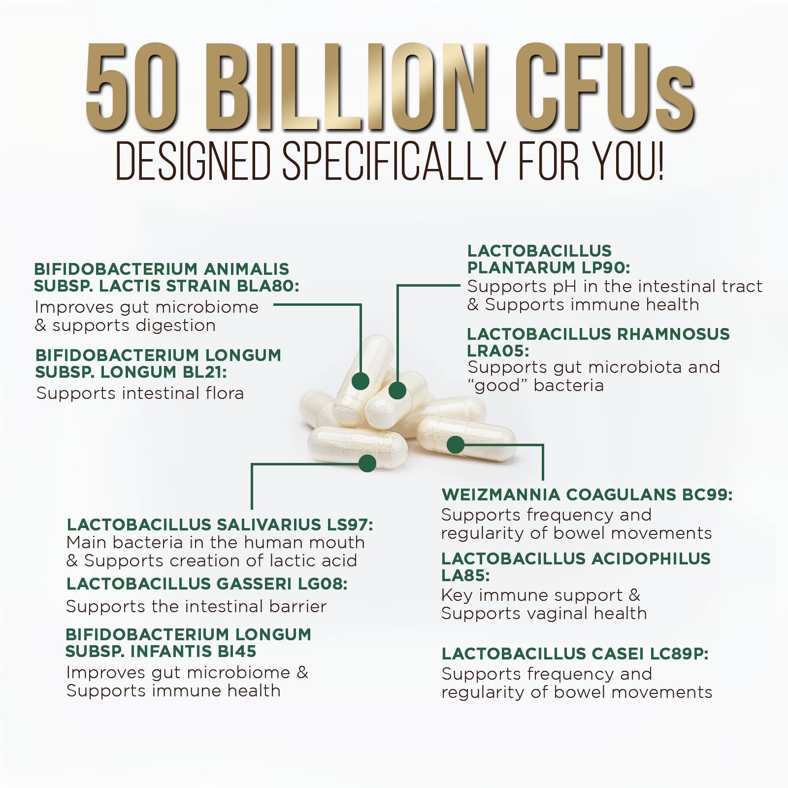 Probiotics 50 Billion CFU per Serving - 10 Strains + Prebiotics - Digestive Health, Gut & Immune Support - Occasional Constipation, Gas & Bloating Support for Women & Men, Bottled USA - 60 Capsules Health Nutrition Naturals buy supplements canada