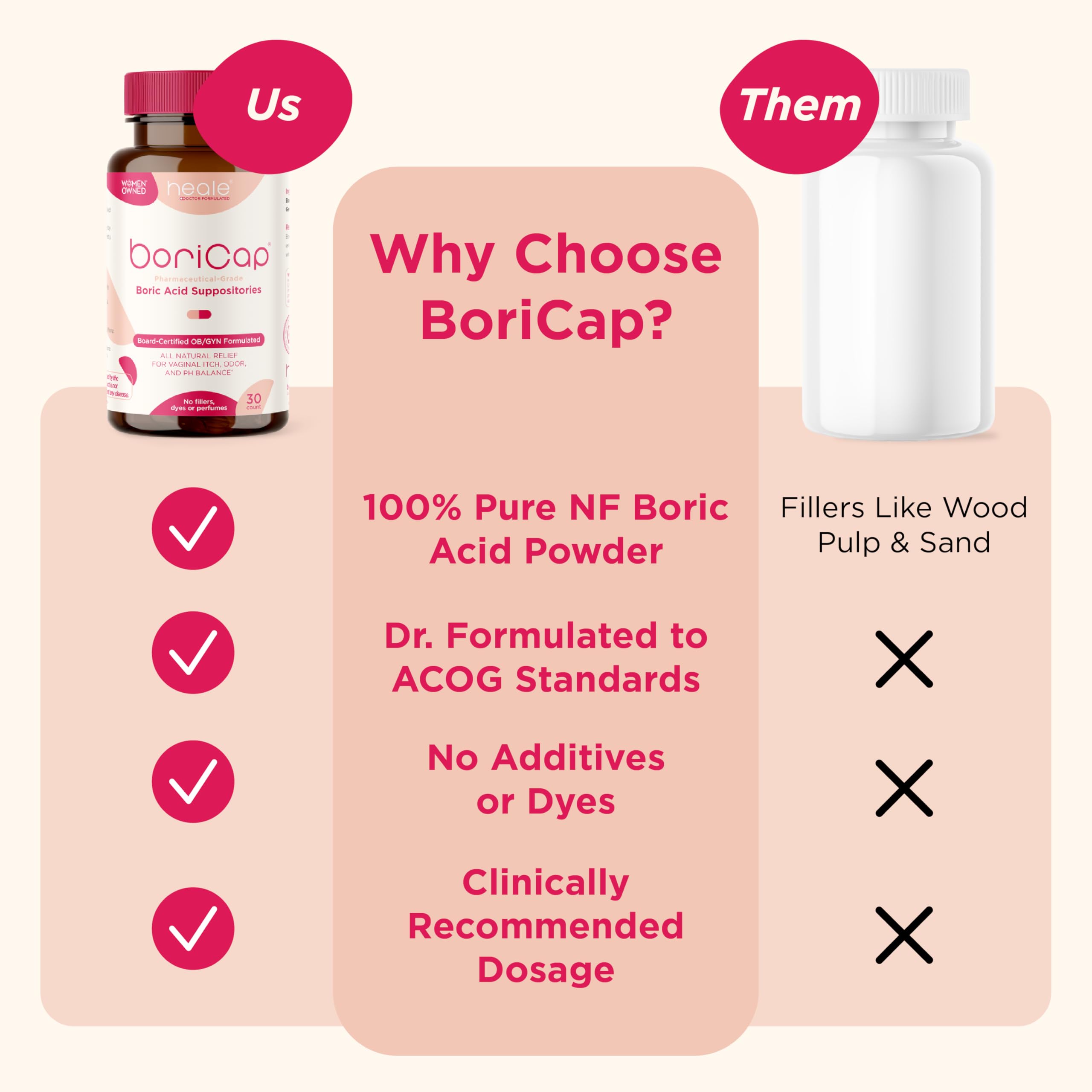 BoriCap - Boric Acid Suppositories for Women - 600 mg - Vaginal Health & Balance, Itch & Odor - Natural Relief - Feminine Care - Feminine Hygiene Products - Made in USA by Heale - 30 Capsules BoriCap buy supplements canada