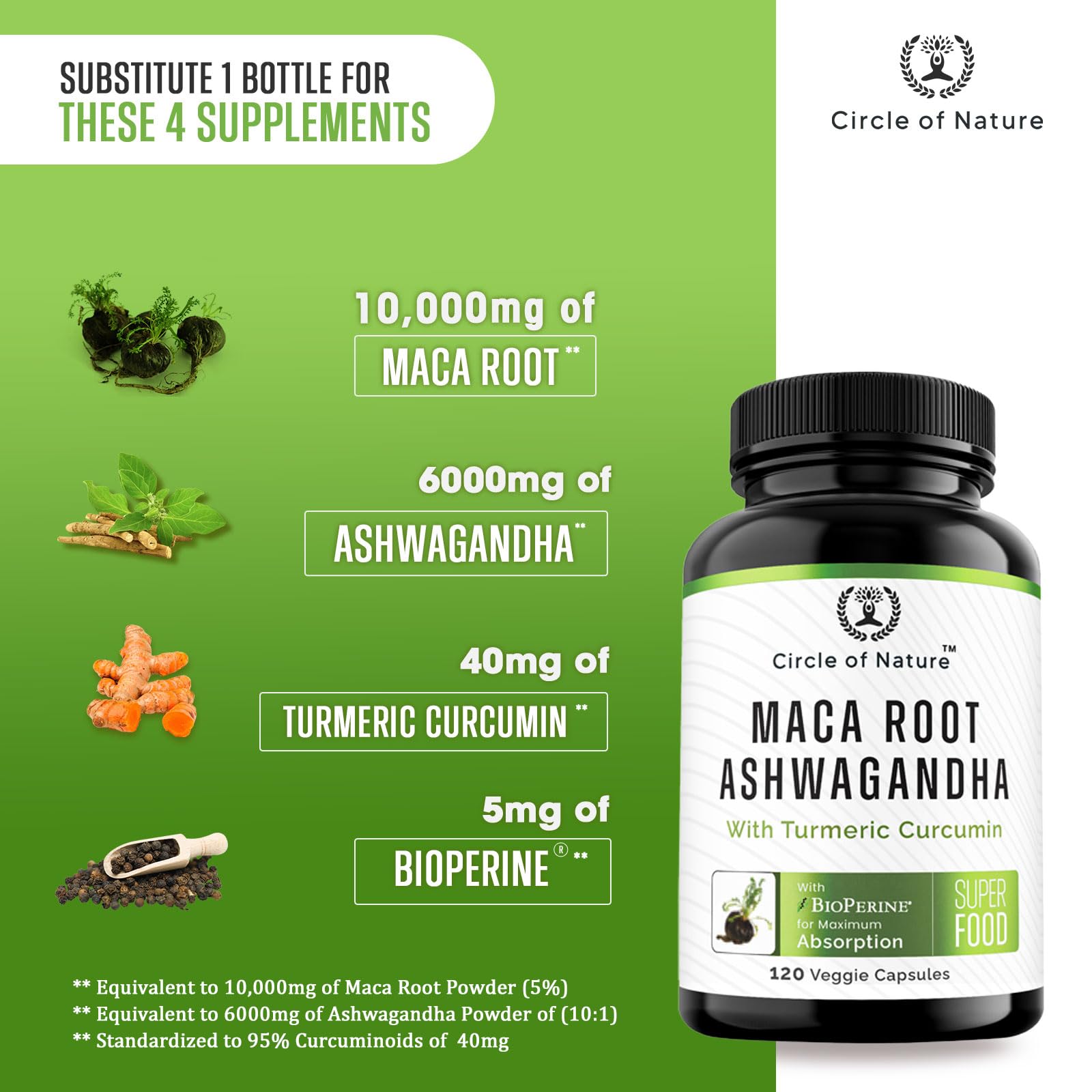 Maca Root 10,000 mg, Ashwagandha 6000mg Extract, Capsules for Men & Women CIRCLE OF NATURE buy supplements canada