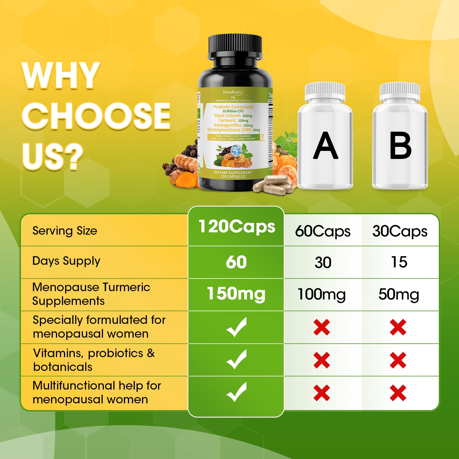GREENPEOPLE Menopause Supplements for Women - Black Cohosh & Ashwagandha for Hot Flashes, Night Sweats, Mood Swings, Hormonal Balance Support,10 Billion CFU Probiotic - 120 Capsules Vegan Gluten-Free GREENPEOPLE buy supplements canada