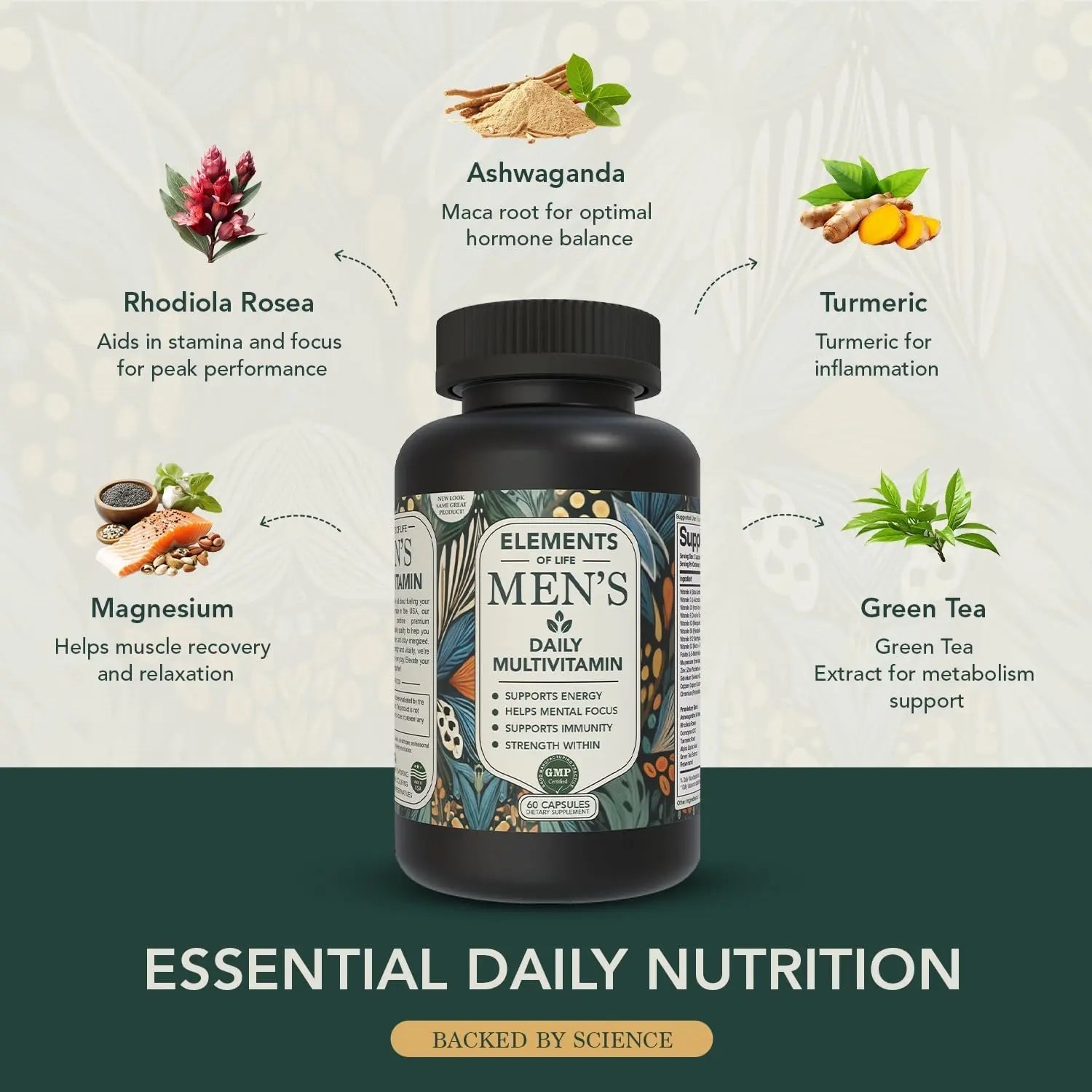 Multivitamin for Men with Vitamin D, K2, Zinc, Vitamin B12, A, E, B6, Calcium – Immune Health & Energy Support Daily Mens Multivitamins Elements of LIfe buy supplements canada