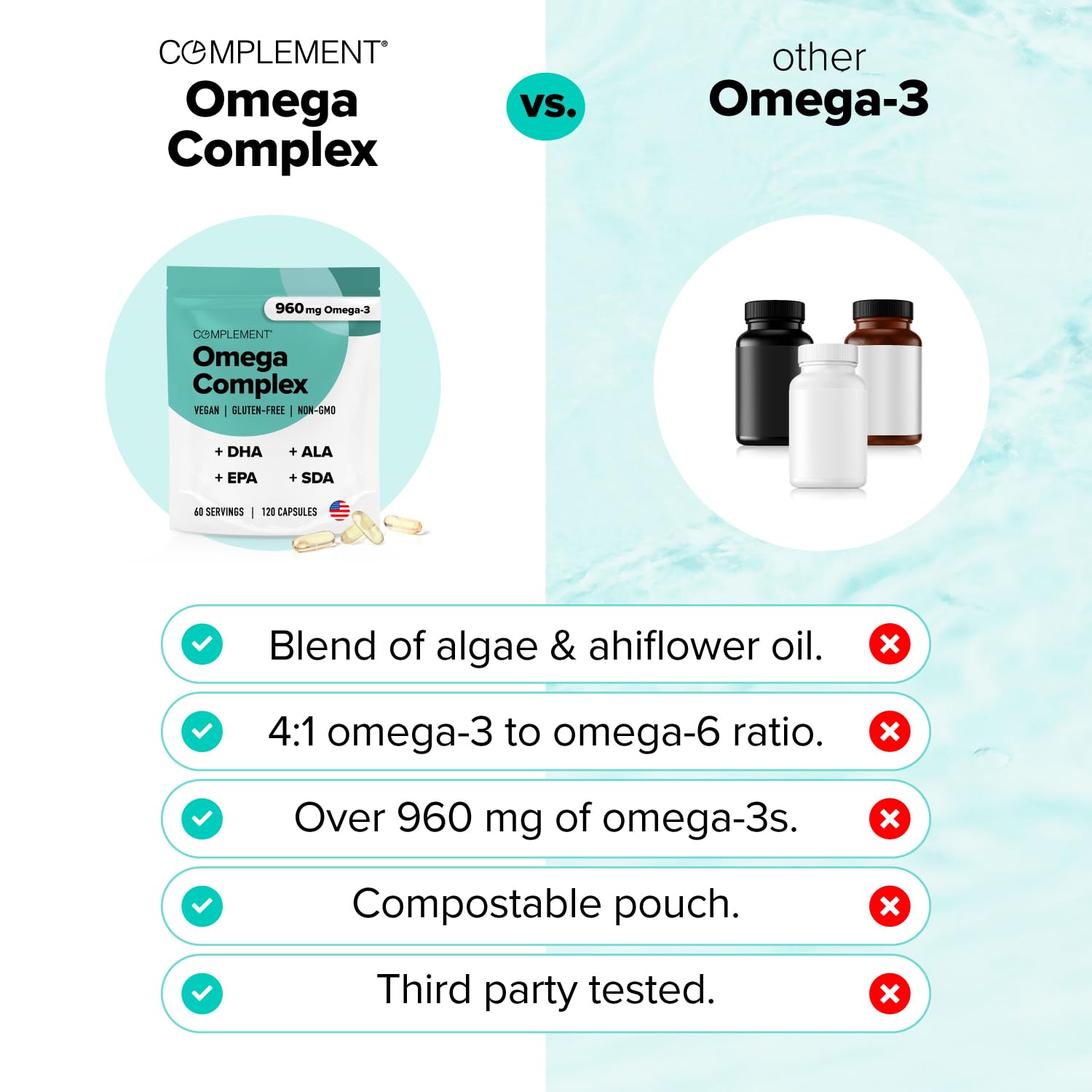 Complement Vegan Omega 3 Supplement- 960mg Omega-3 Fatty Acids, DHA, EPA, SDA, ALA Supplement - Immune Support- 60 Servings, 120 Liquid Capsules Complement buy supplements canada