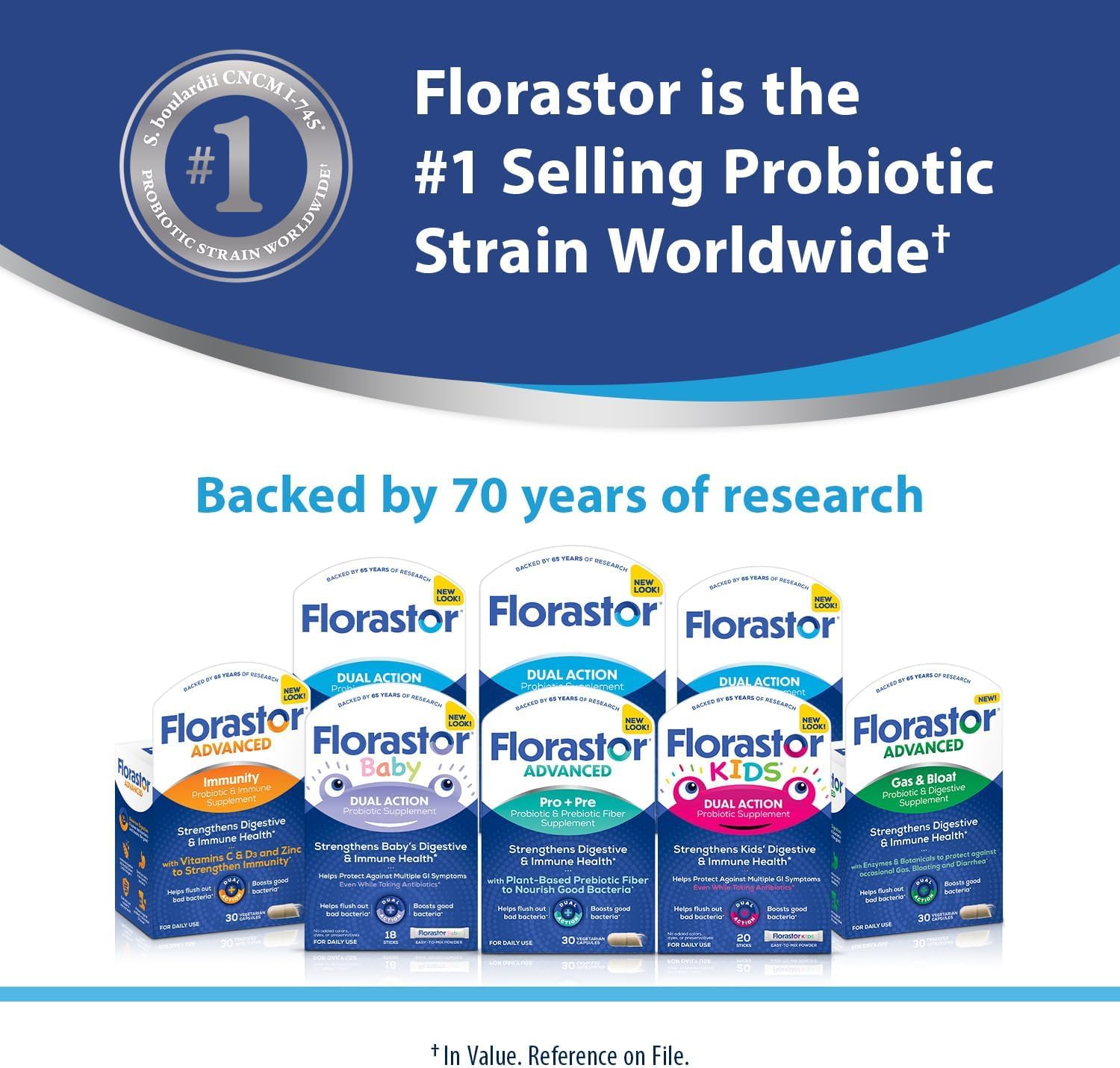 Florastor Advanced Gas and Bloat Probiotic, Digestive Enzymes and Botanicals, Plus Probiotics for Digestive Health, 30 Capsules Florastor buy supplements canada