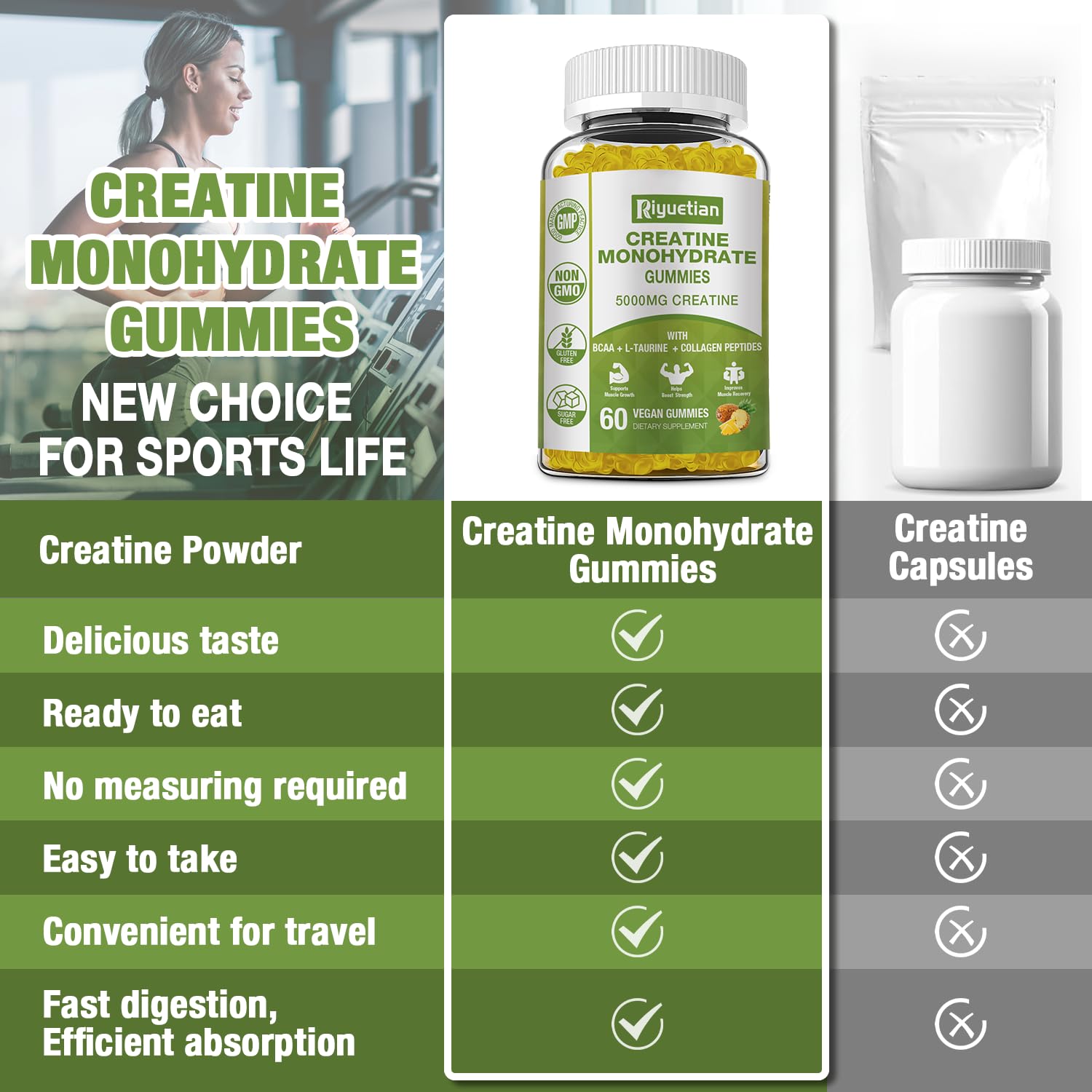 Riyuetian Creatine Monohydrate Gummies, Creatine for Men & Women, Chewable Creatine for Enhancing Focus and Endurance, 5g Creatine per Serving, Sugar-Free, 60 Count Riyuetian buy supplements canada