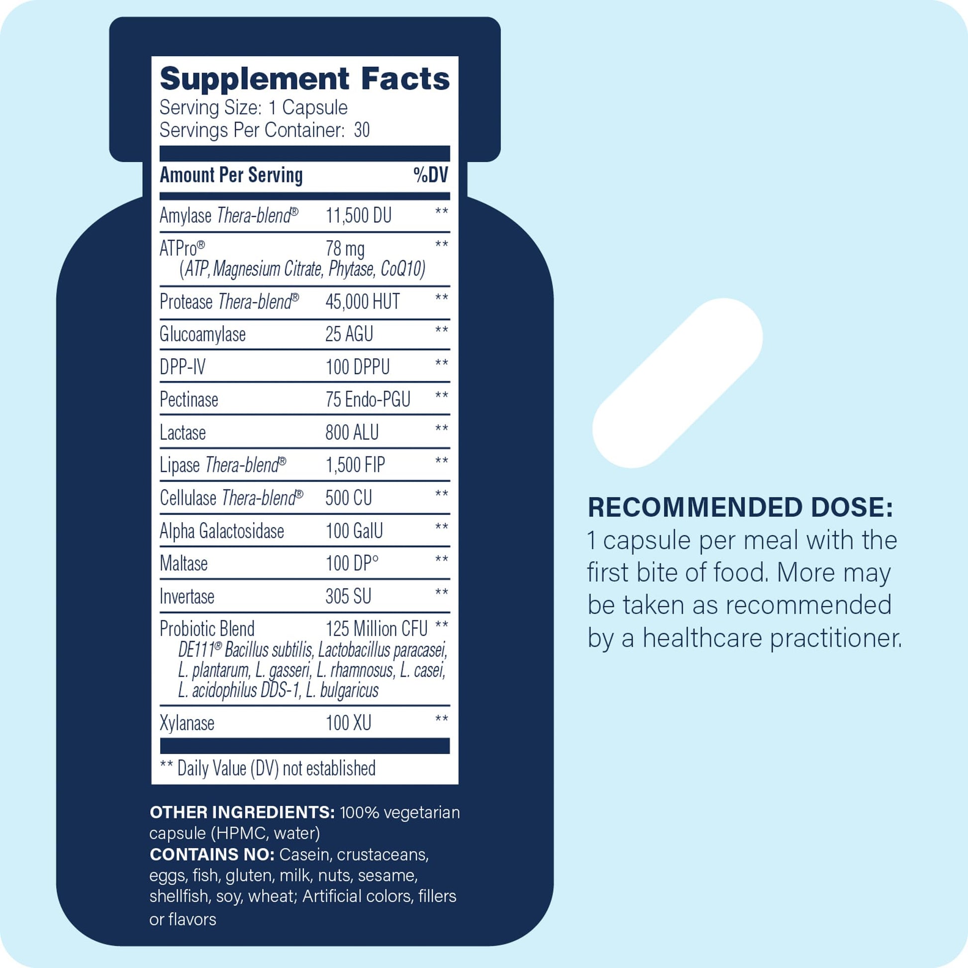 Enzyme Science Complete Digestion - Digestive enzymes for women and for men with probiotics - 3-in1 Gut Health Support for Digestion - Digestive health Enzyme Science buy supplements canada