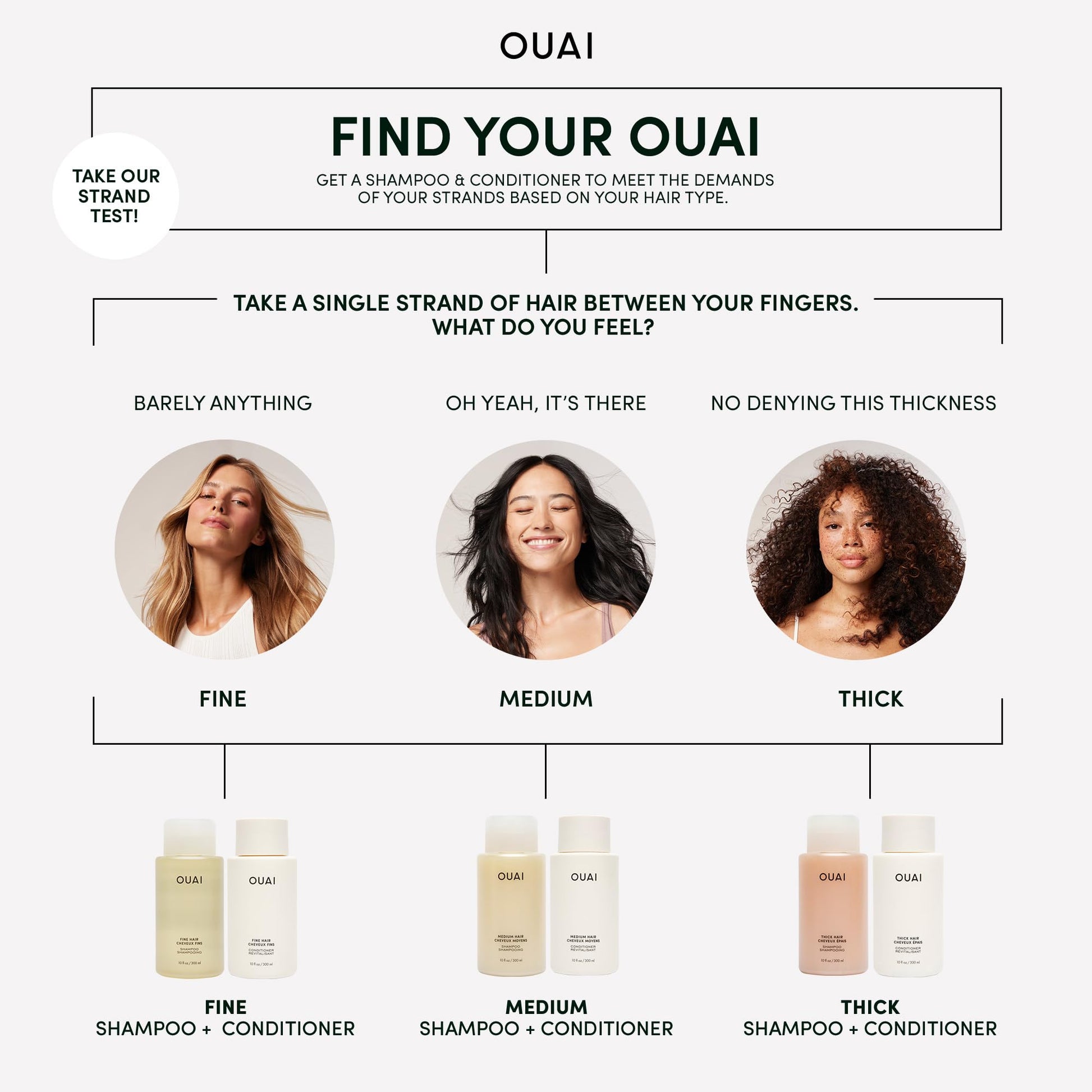 OUAI Thick Hair Mask - Treatment Masque with Almond Oil, Olive Oil, & Hydrolyzed Keratin to Restore Damaged Hair - Phthalate & Paraben Free Masque (3.4 Oz) OUAI buy supplements canada