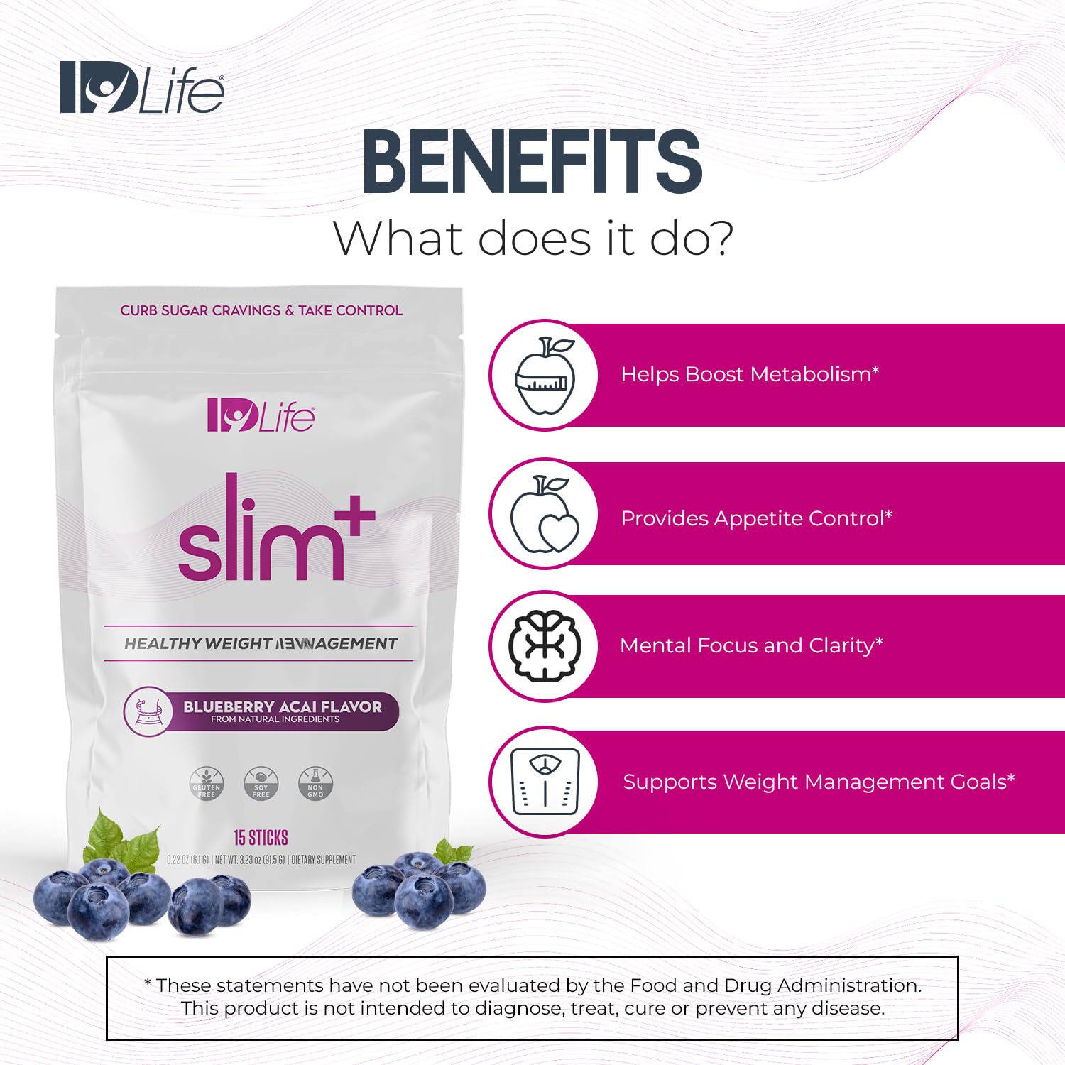 IDLife Slim+ - Weight Management Supplement - Easy to Prepare Delicious Blueberry Acai IDLife buy supplements canada