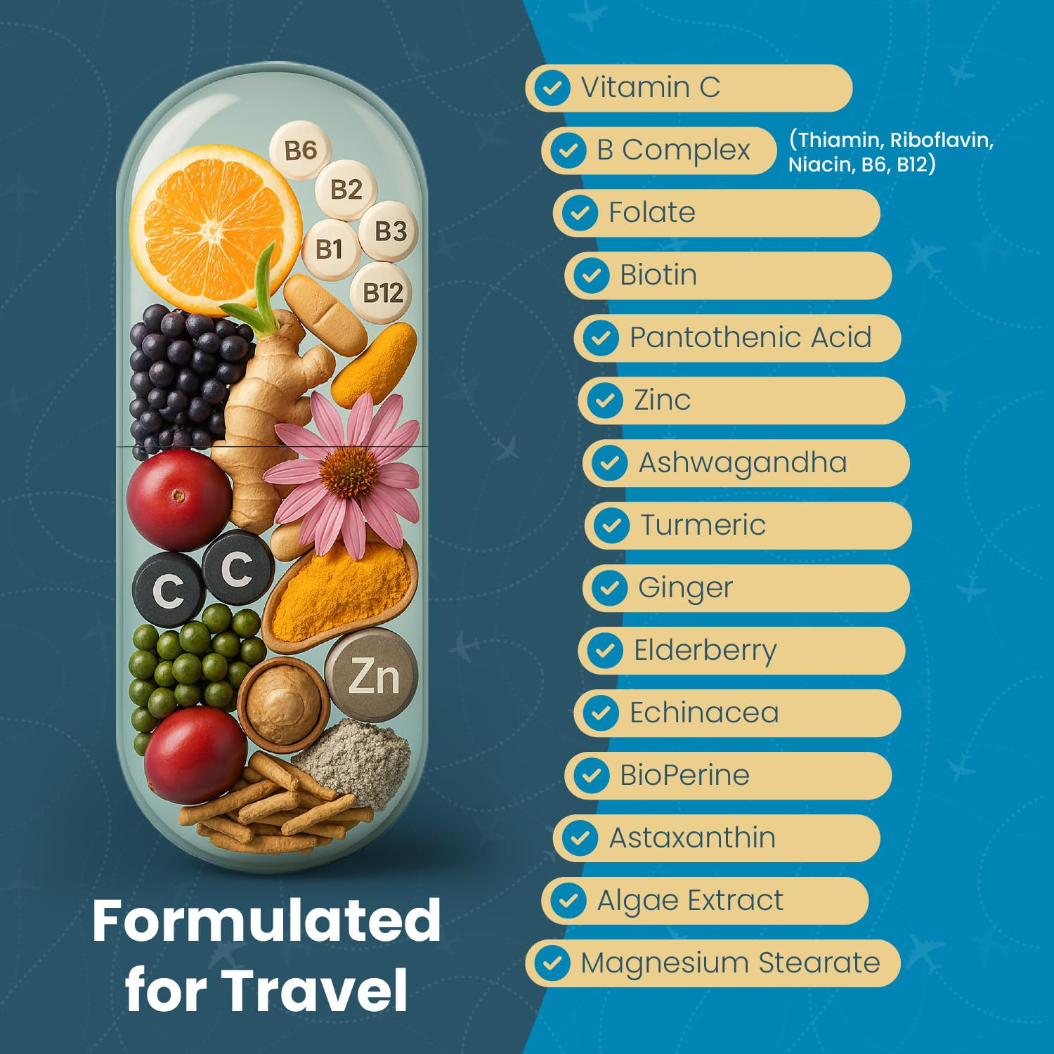 Natural Travel Pills - Traveling Supplement for Jet Lag Relief, Digestion, Immunity, Energy, Sleep, Circulation - Vacation and Long Flight Essentials for Men and Women - 30 Day Supply TravelVita buy supplements canada
