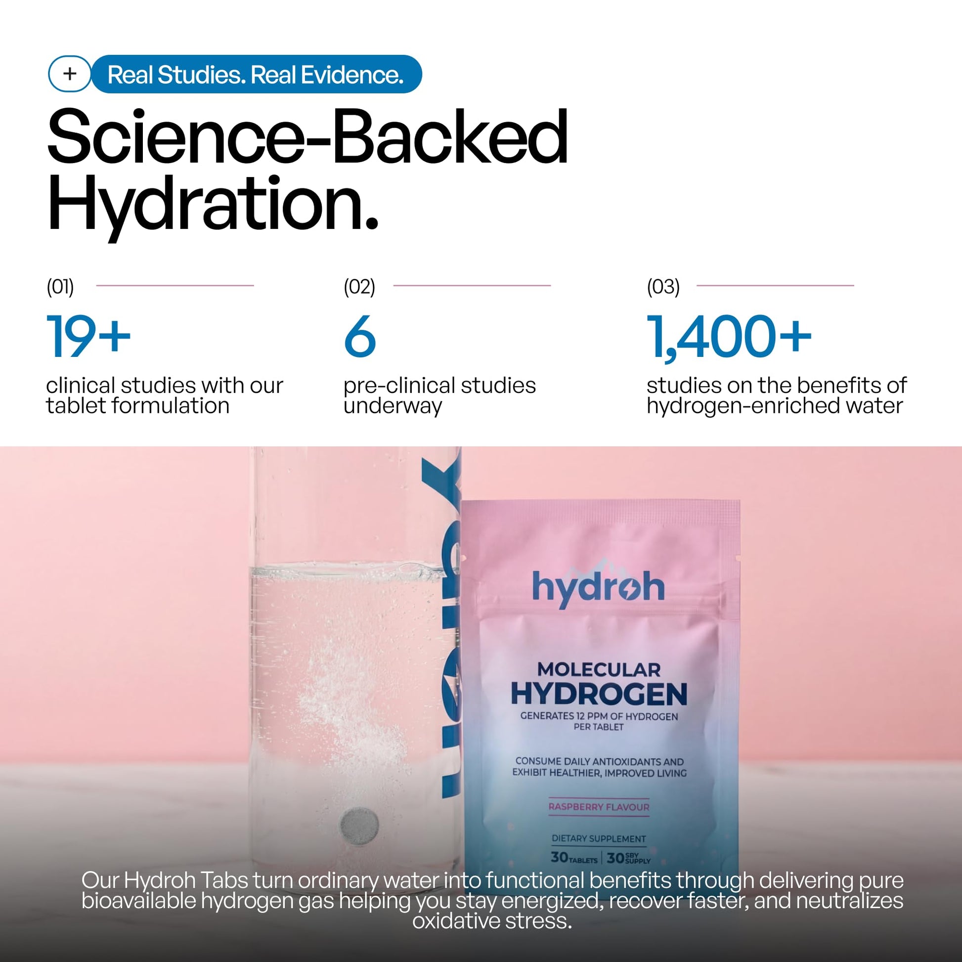Hydrogen Water Tablets, Molecular Hydrogen Tablets for Drinking Water, Antioxidant-Rich, Supports Brain Energy & Health - Quick-Dissolving - Raspberry H2 Tabs hydroh buy supplements canada