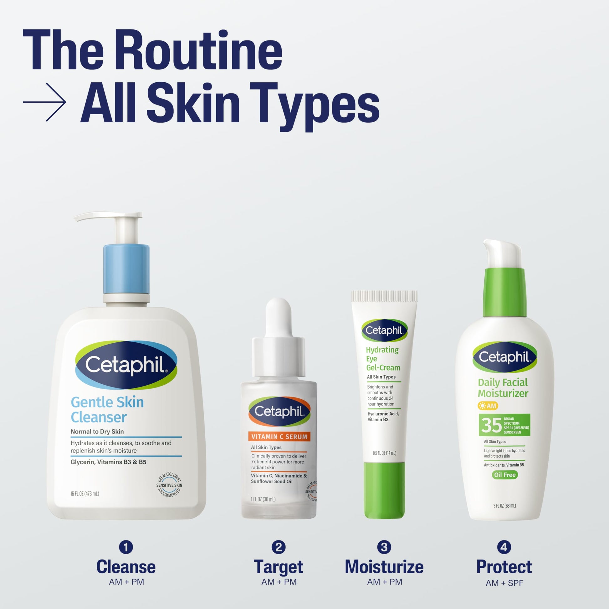 Cetaphil Vitamin C Serum, Visibly Reduces Look of Dark Spots and Hyperpigmentation, Formulated with Niacinamide Cetaphil buy supplements canada