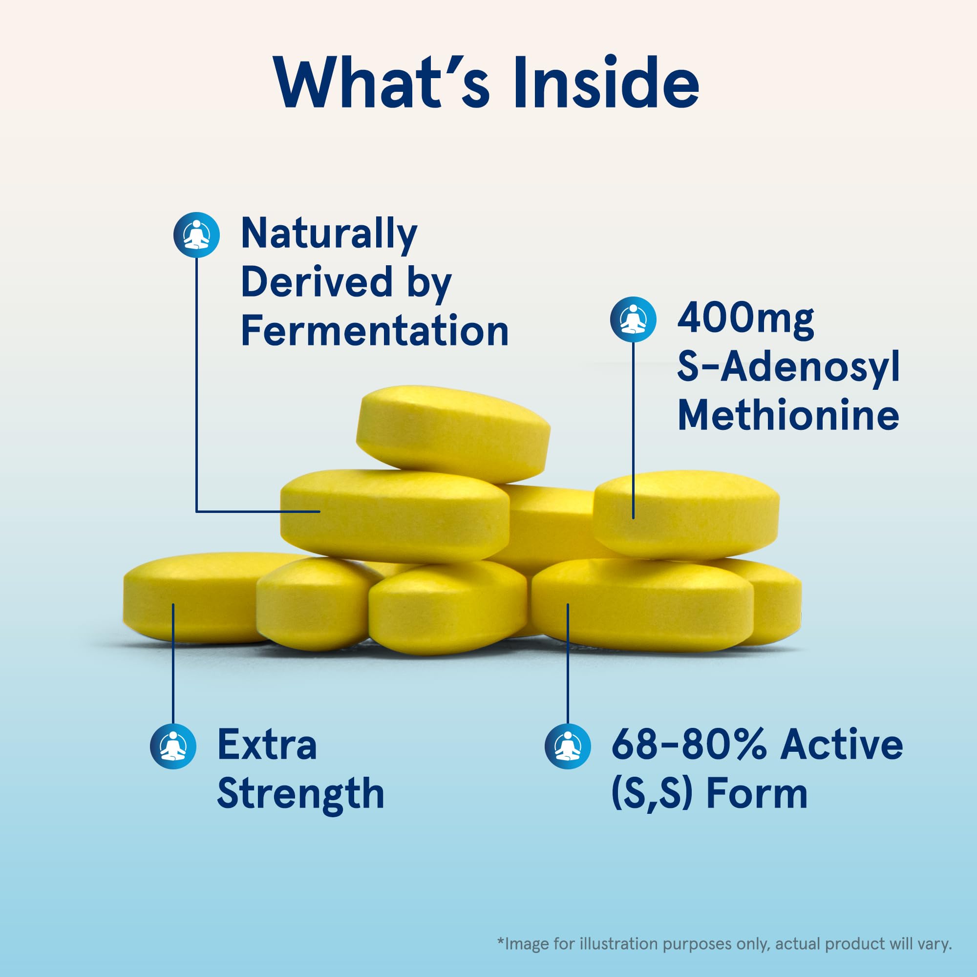 Jarrow Formulas SAMe Supplement 400 mg - 60 Tablets - High Concentration of Active S,S Form - Supports Joint Health, Liver Function, Brain Metabolism, Balanced Mood & Antioxidant Defense - 60 Servings Jarrow Formulas buy supplements canada